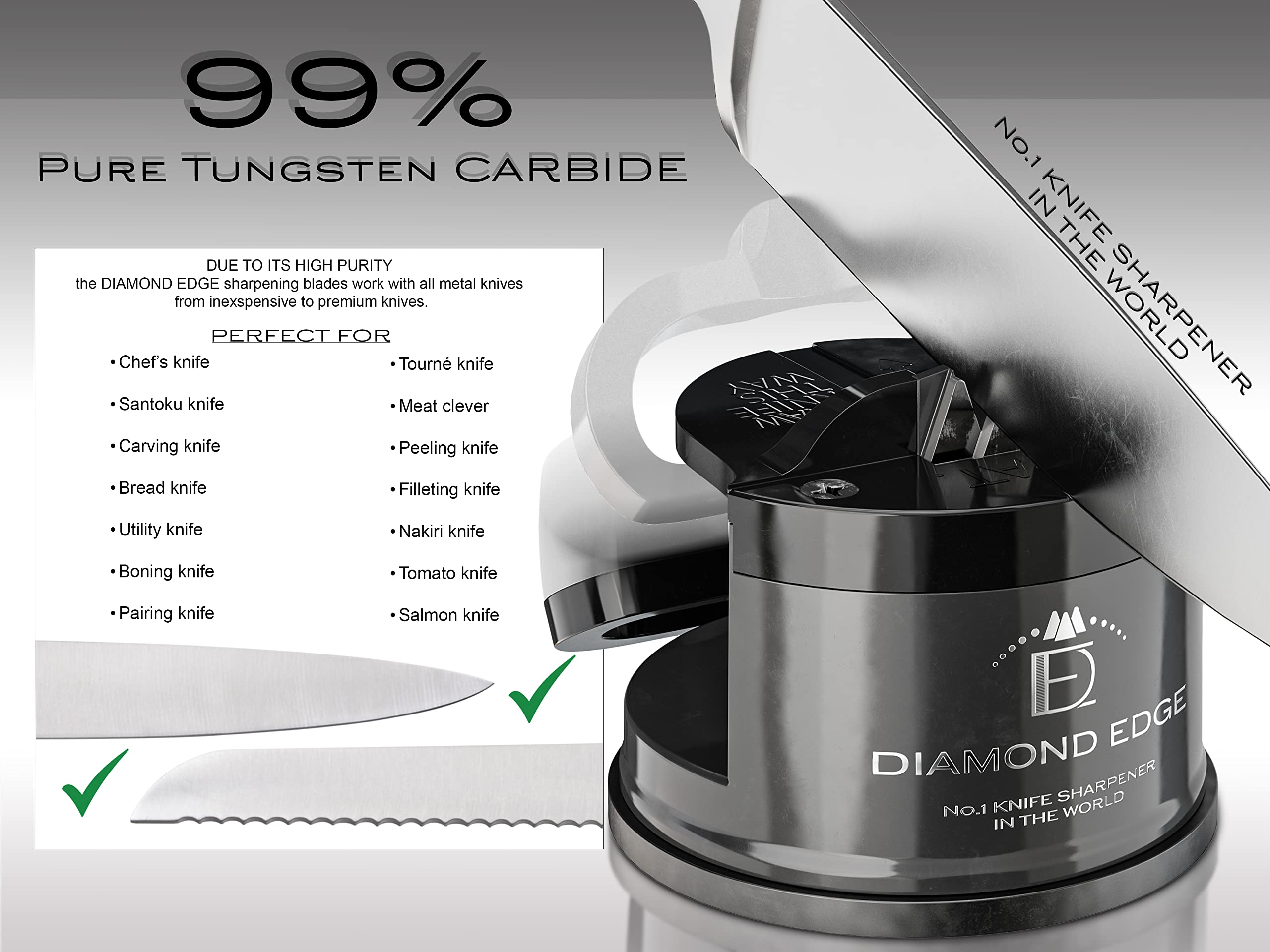 Diamond Edge No.1 Knife Sharpener - Professional Manual Sharpening Tool for Chef, Utility & Pocket Knives - Safe & Durable for Lifetime Use - Perfect for Kitchen, Camping & Outdoor Activities