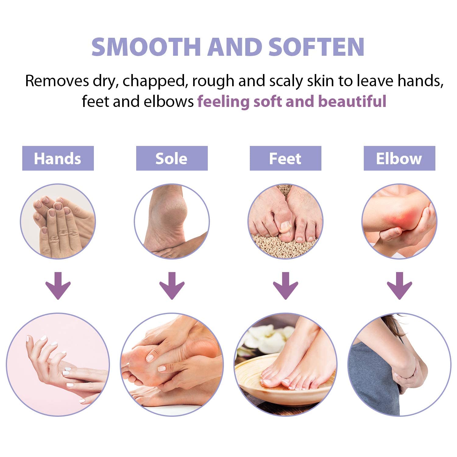 Professional Paraffin Wax Machine for Hands & Feet - Auto Open Lid, 20Min Fast Melt, Precise Temp Control, 4500ml Paraffin Warmer with 18 Refills - Perfect for Spa, Nail Salon & Home Therapy