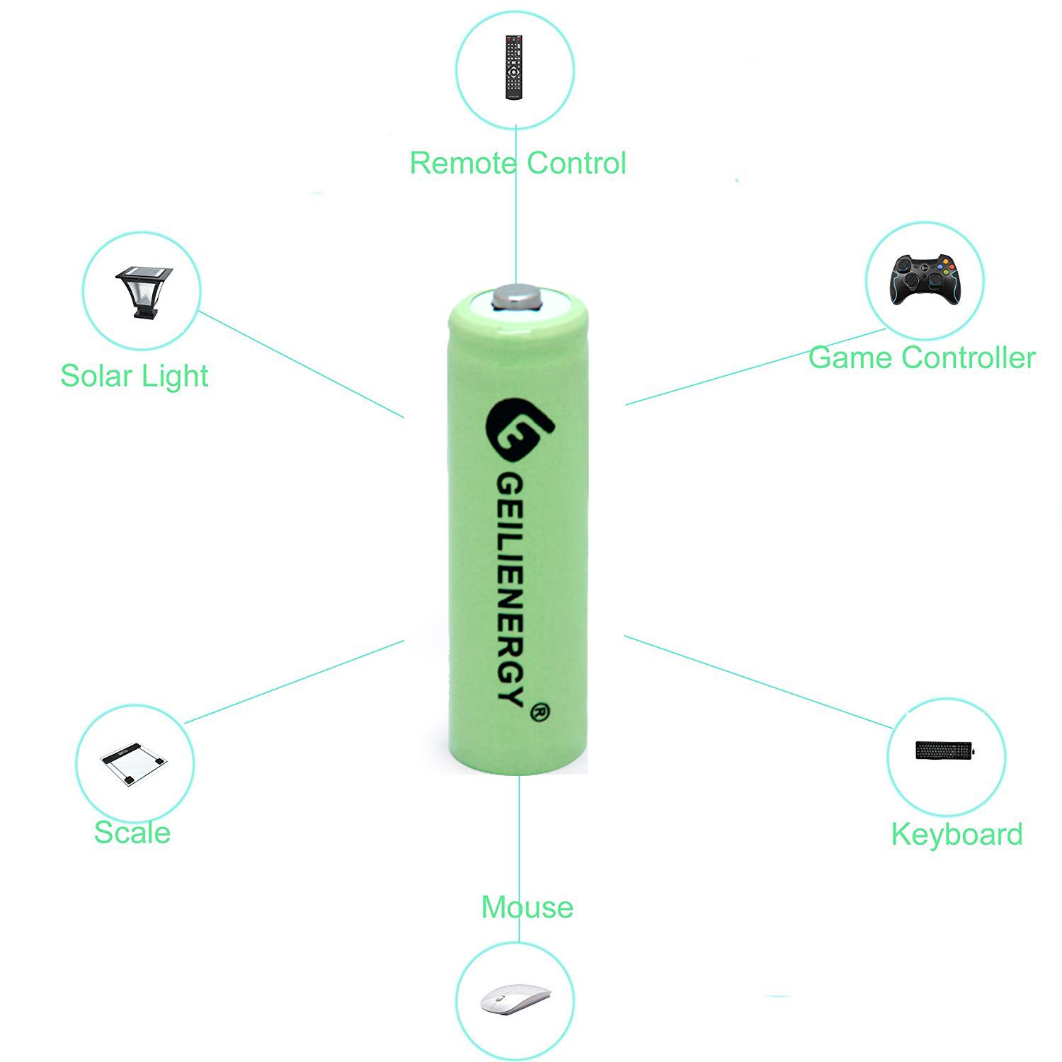 QBLPOWER Solar Light Batteries AA Ni-MH 600mAh 1.2V Rechargeable Batteries (4 Pack) - Perfect for Garden Lights, Solar Decorations, Remote Controls, and Computer Mice - Eco-Friendly Power Solution for Outdoor & Indoor Use