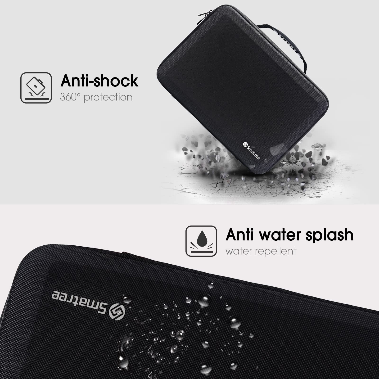 Smatree Protective Hard Sleeve Case for MacBook Pro 16 inch 2021 | Compatible with 15-16 inch Laptops Including MacBook Pro 15.4 inch & Samsung Galaxy Book2 Pro 15.6 inch | Shockproof Travel Carrying Bag with EU Power Plug Adapter | Perfect for Business Travel, Commuting & College Use