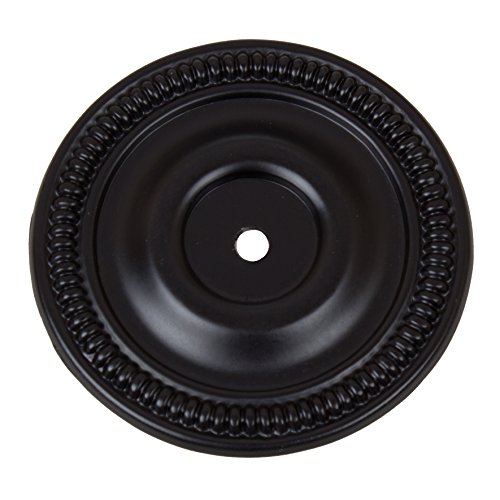 Matte Black Finish