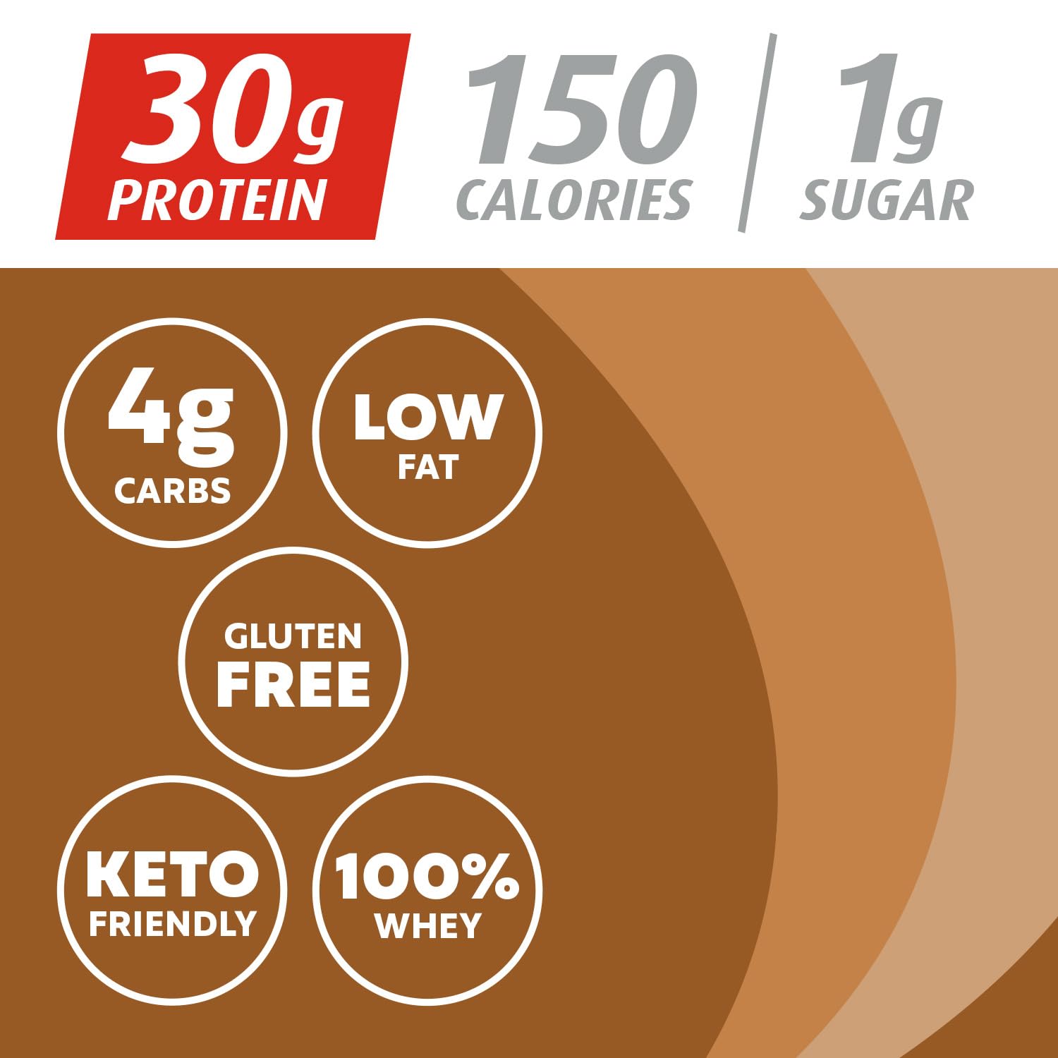 Premier Protein Powder - Cafe Latte Flavor, 30g Protein, 1g Sugar, 100% Whey Protein Isolate | Keto Friendly, Gluten Free, No Soy Ingredients | 17 Servings (23.9oz) for Post-Workout Recovery & Weight Management