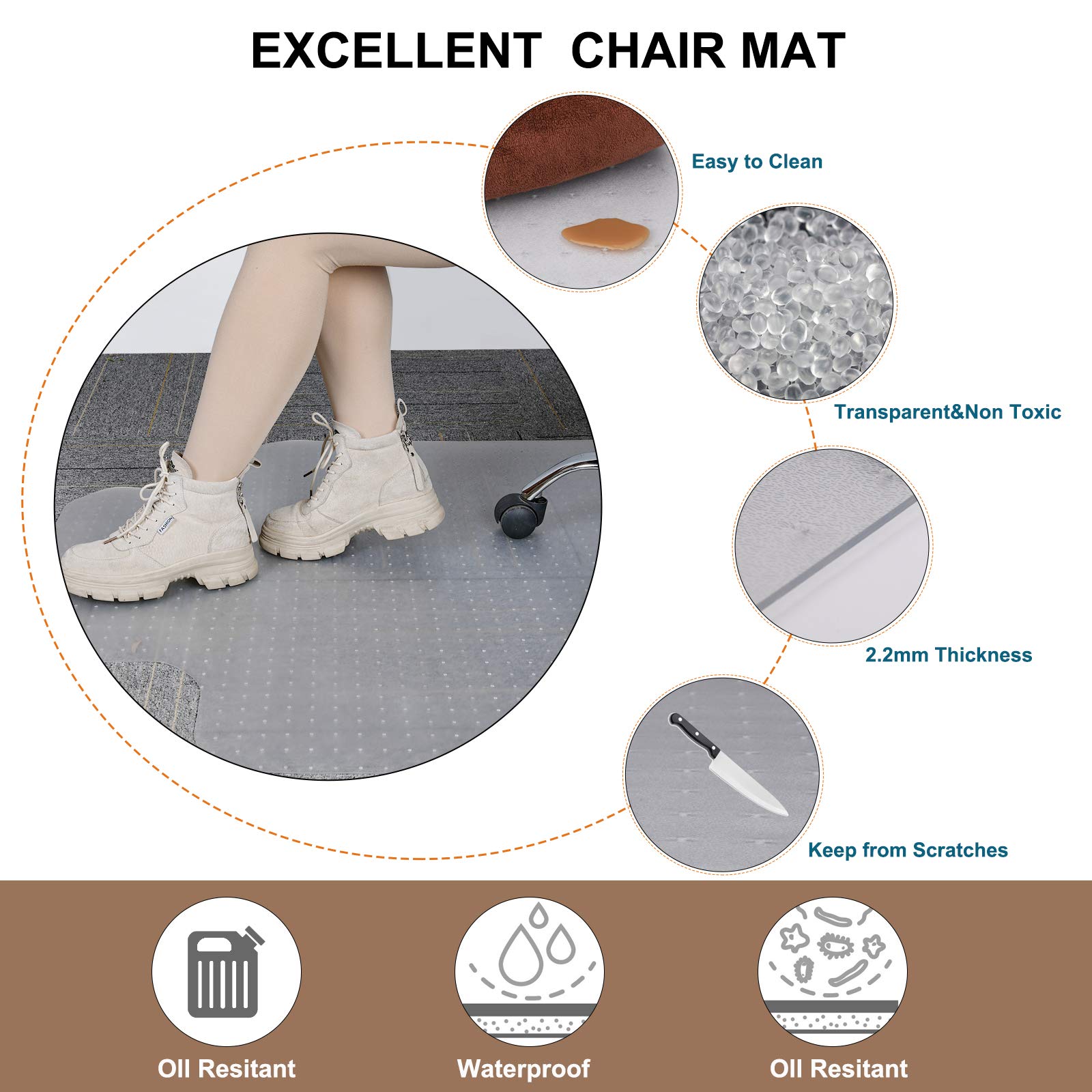 Thick Transparent Chair Mat for Low Pile Carpet - 36