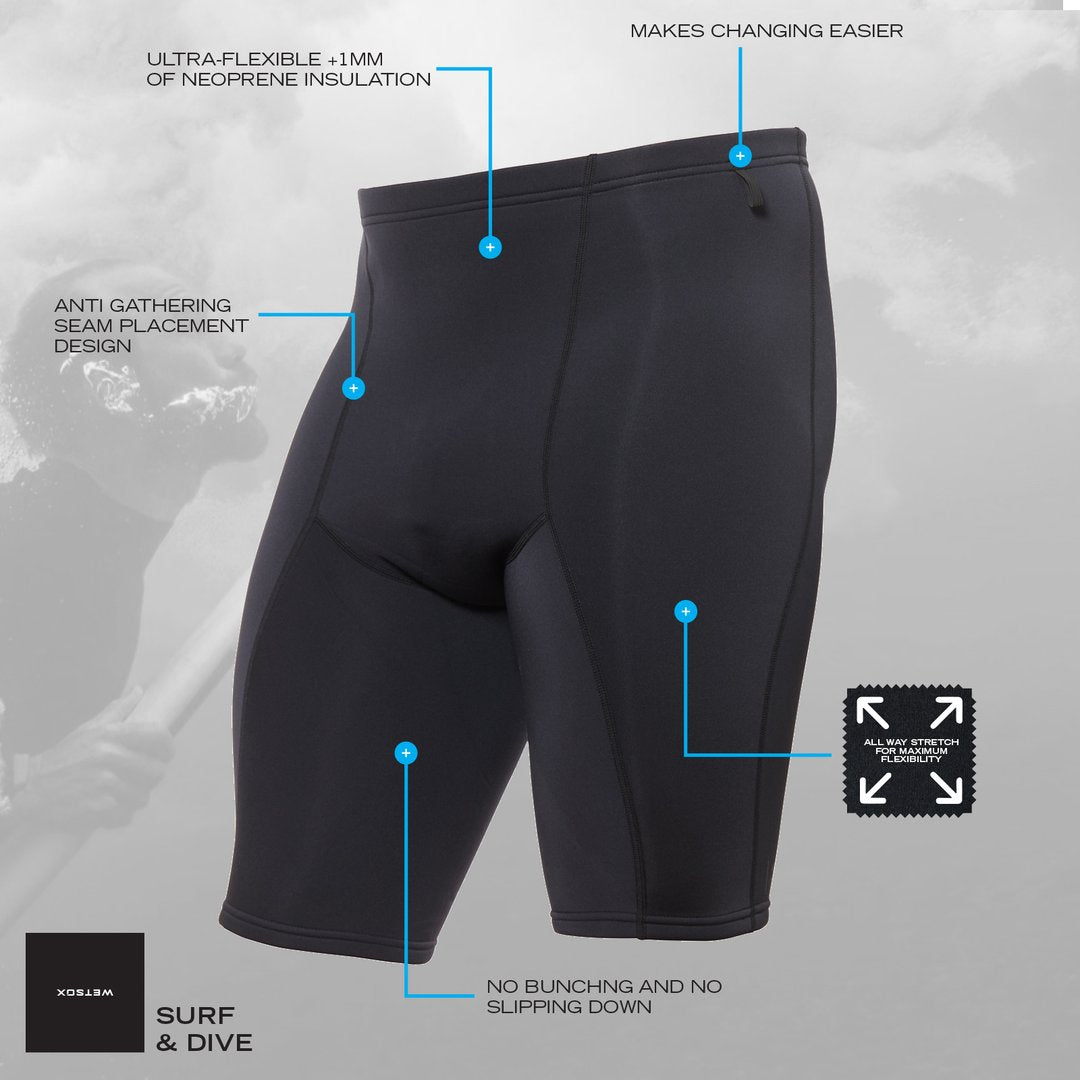 1mm Neoprene Shorts for Men & Women - Wetsox SUIT SKINS Swim Shorts - Perfect for Swimming, Surfing & Water Sports