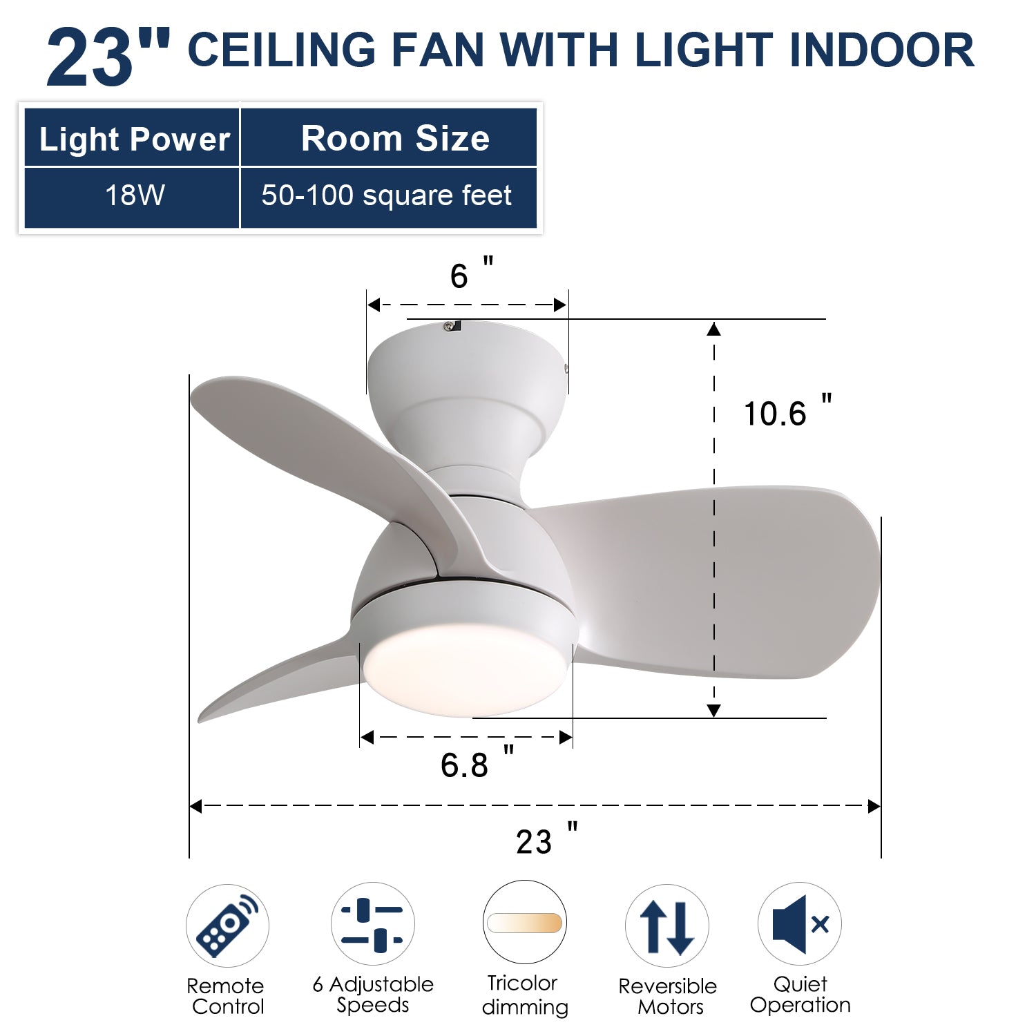 23 Inch White Indoor Ceiling Fan with Remote Control - 3 ABS Blades, 3 Color Dimmable LED Light (18W), Reversible DC Motor - Perfect for Bedroom, Living Room & Office