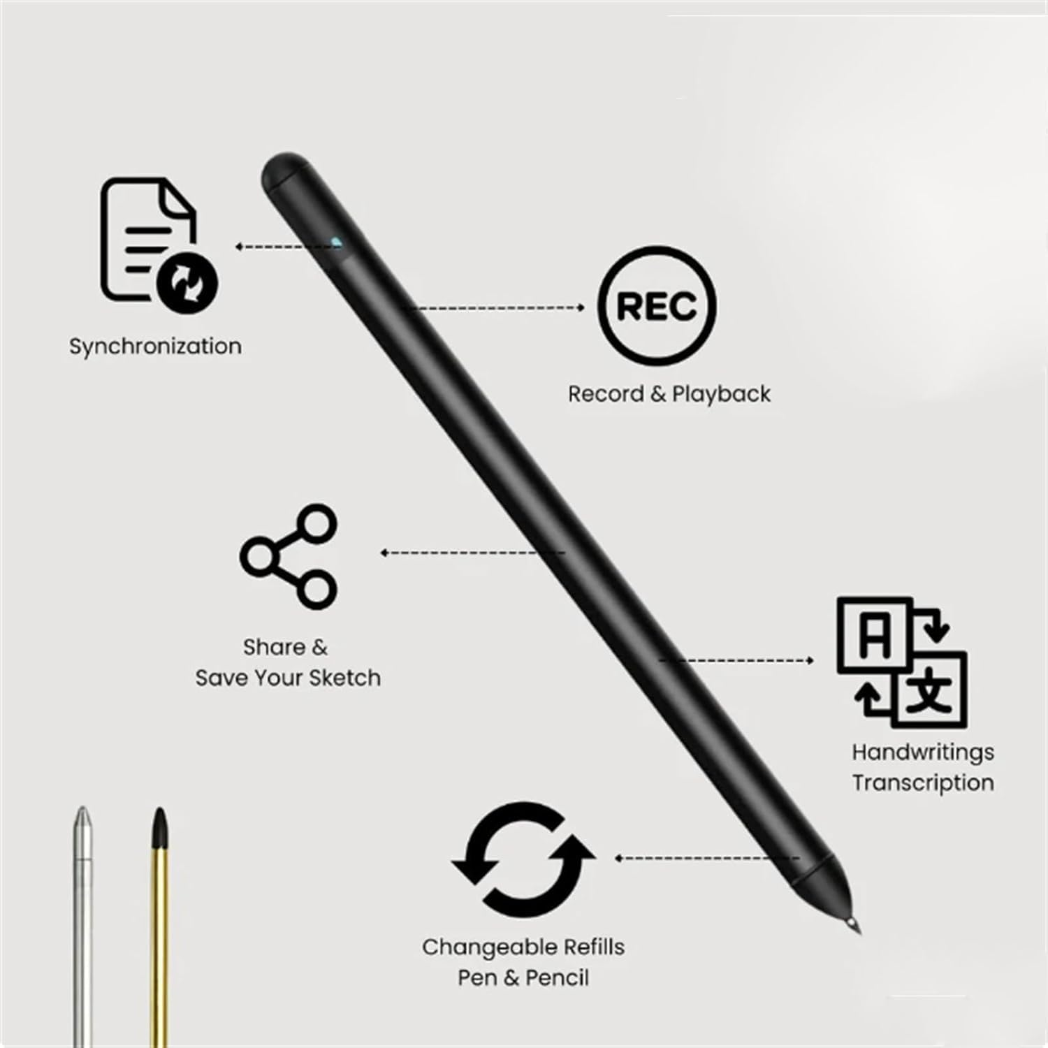 Synctify Digital Sketchbook Pro Set V2 - Bluetooth 5.0 Wireless Smart Notebook with Offline Storage, Replaceable Pen Refills & Paper - Includes 3/5pc Refills (Pink) - Perfect for Artists, Designers & Note-Taking Professionals