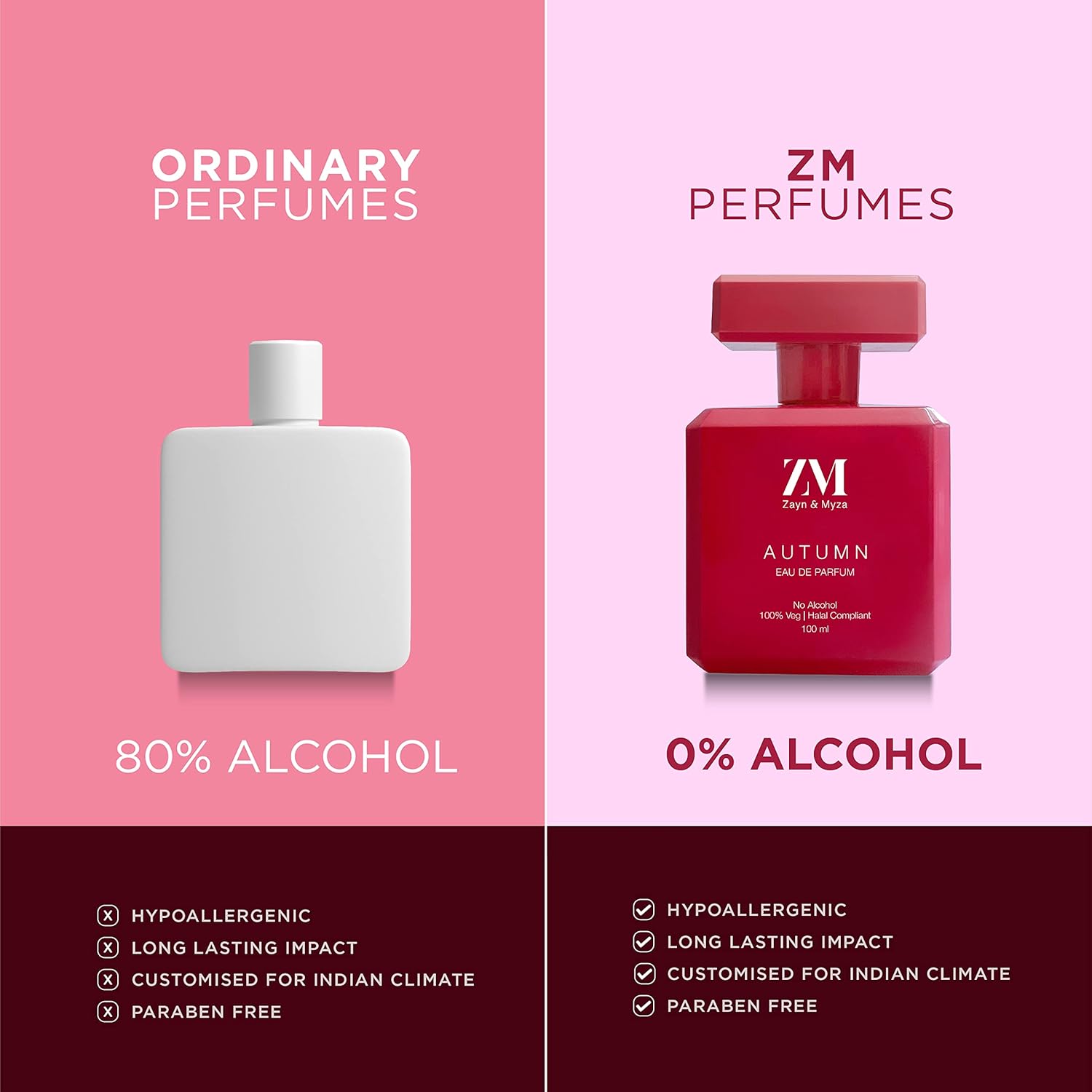 Best Autumn Perfume for Women - Floral & Warm Spice Fragrance - 100ml Eau de Parfum - Perfect for Fall Evenings & Holiday Gatherings