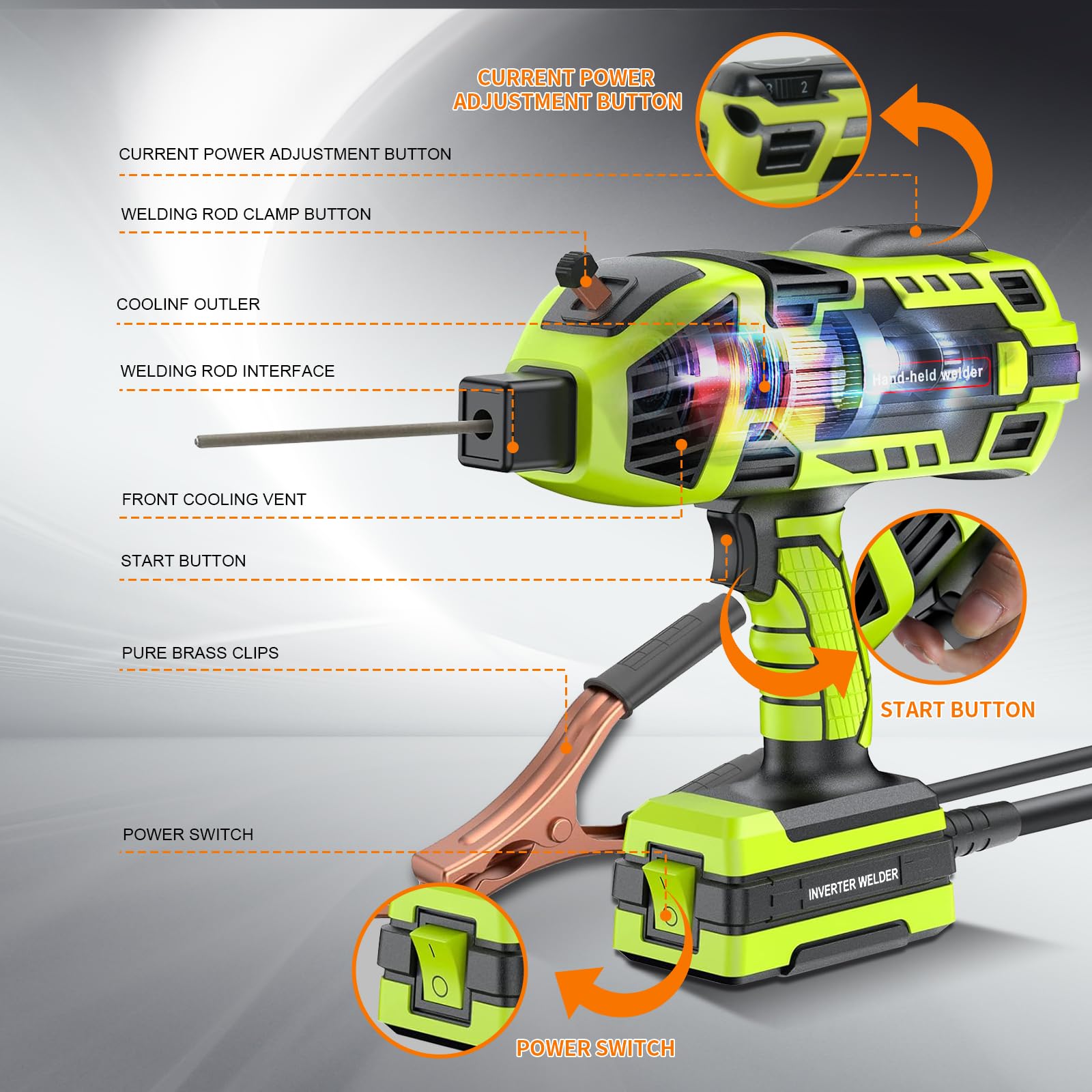 110V 120Amp IGBT Inverter Welding Machine - Portable Handheld ARC Welder Gun with Digital Display & 6 Variable Current Settings (1/16''-1/8'' Rods) - Ideal for DIY Projects, Home Repairs, Metal Fabrication & Automotive Welding - Green