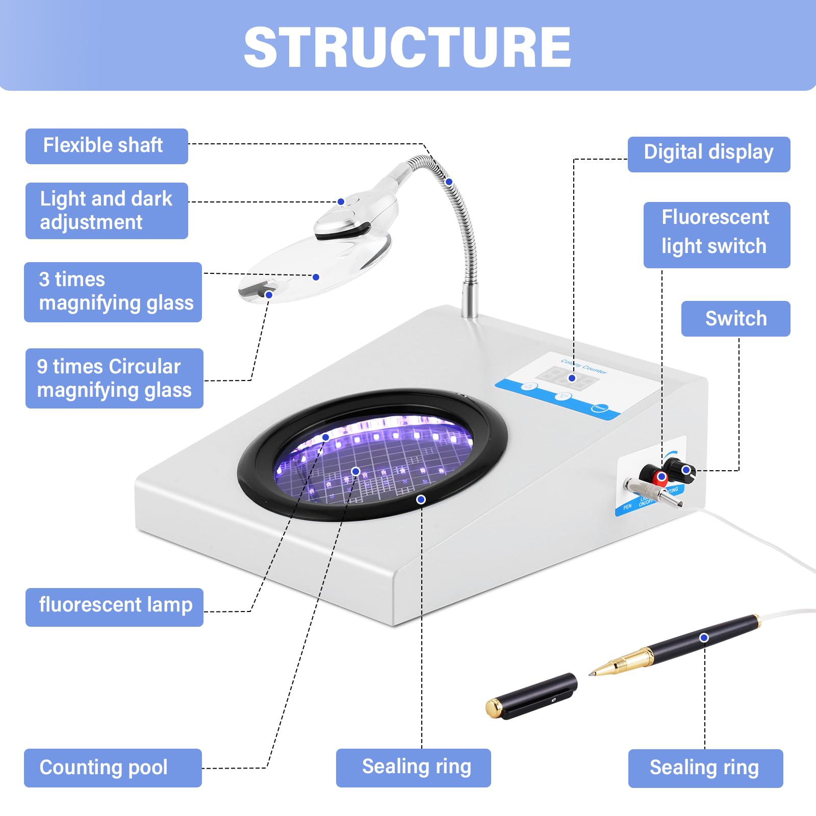 YUCHENGTECH Digital Bacterial Colony Counter - 3X/9X Magnification Microbiology Tester for Lab Use | Accurate Bacteria Counting Machine with LED Display | 110V-220V (110V US Version) for Microbiology Research & Food Safety Testing