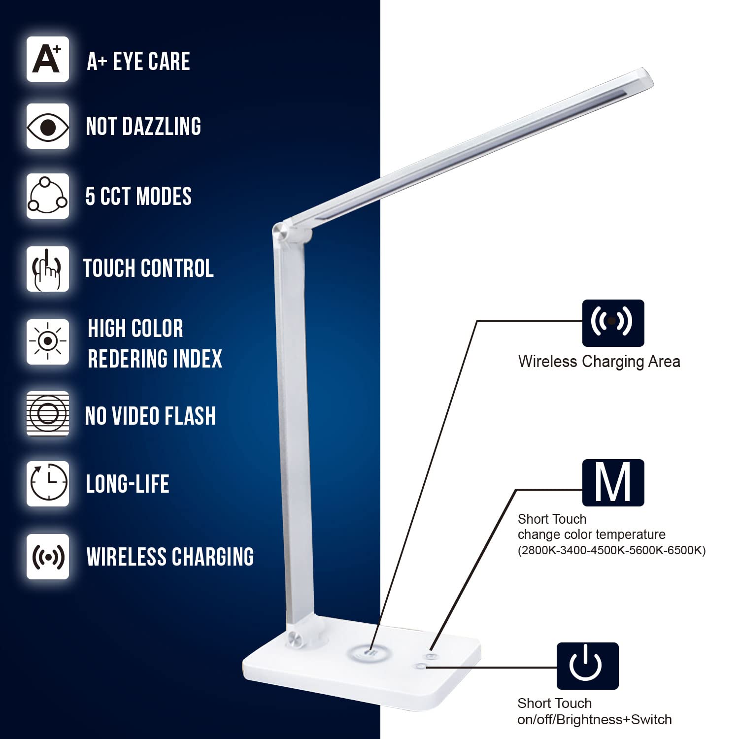 Foldable LED Desk Lamp with Wireless Charger & USB Port - 3 Adjustable Brightness Levels, Eye-Caring Table Light for Home Office, Bedroom, Study & Reading - Perfect for Night Work, Students & Remote Workers