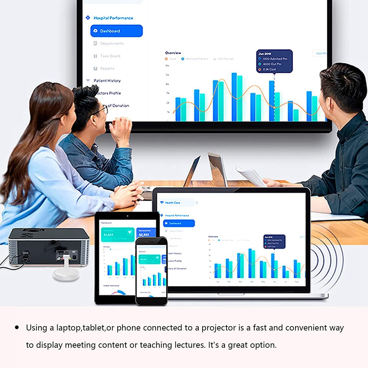 Greethga Wireless Display Dongle Adapter - 4K HDMI Streaming Stick for Android/iOS Smart TV, Projector & Monitor - Screen Mirroring for Home Office, Classroom & Entertainment