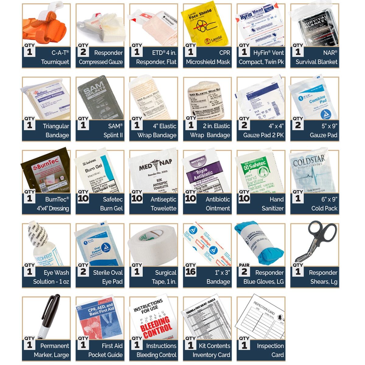 Professional Trauma First Aid Kit Class A – Emergency Medical Supplies for Home, Car, Workplace & Outdoor Survival