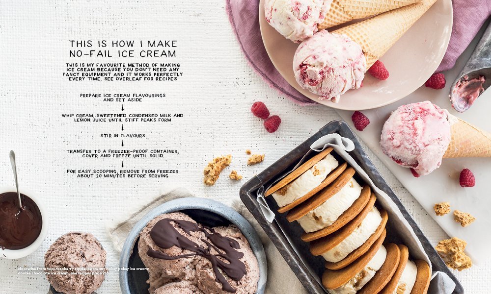 ESSENTIAL Volume Two: Sweet Treats for Every Occasion - Delicious Desserts for Holidays, Parties & Gifts | Perfect for Birthdays, Anniversaries & Family Gatherings