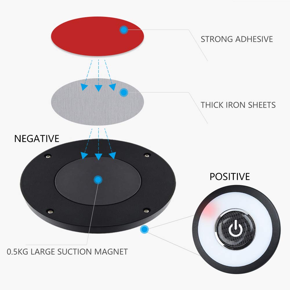 12V LED Car Ceiling Dome Light - White & Ice Blue Interior Map Light for RV, Trunk, Trailer, Camper - Wireless Bright Lighting for Night Driving & Camping