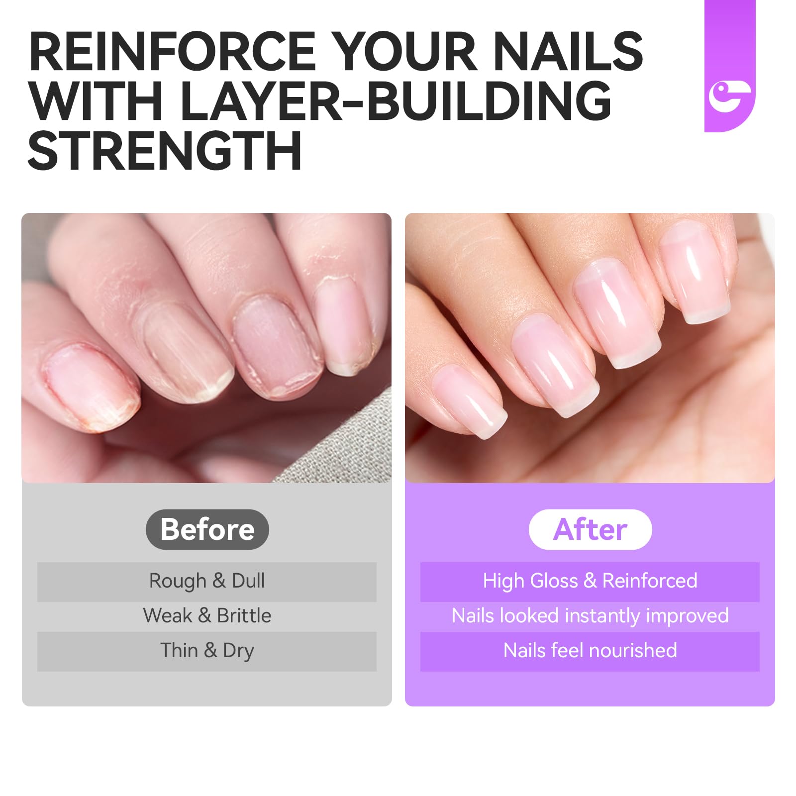 Gelike EC 8-in-1 Natural Nail Strengthener & Hardener - Extra Strong Protein Treatment for Damaged Nails Repair & Growth - Long Lasting Nail Care Oil for Weak, Brittle Nails - Perfect for Daily Use at Home or Salon