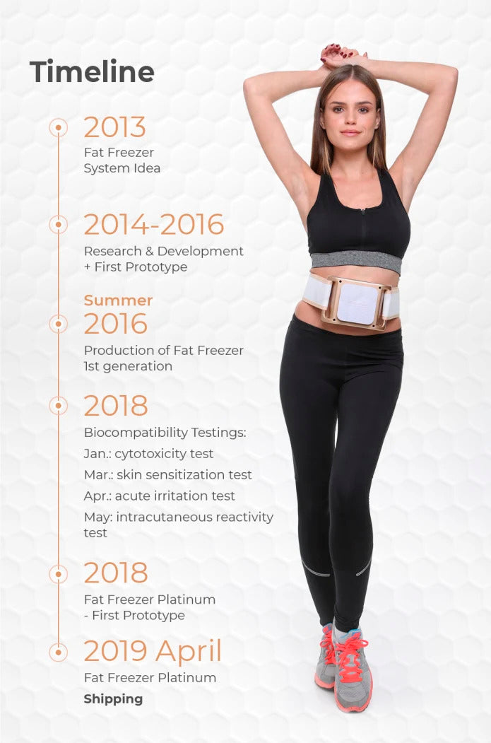 Fat Freezer Platinum - Premium Fat Burning Supplement for Weight Loss | Boost Metabolism & Energy | Ideal for Gym, Workout & Fitness Routines