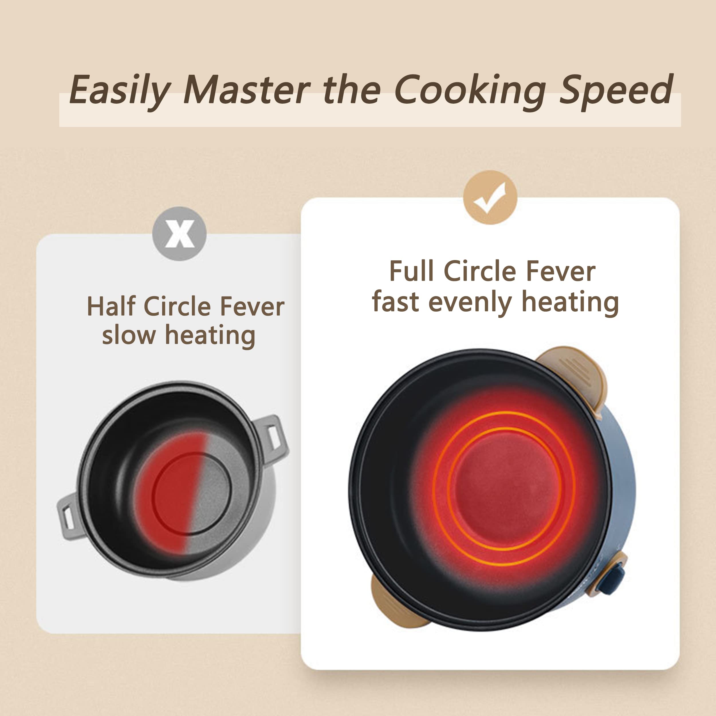 3L Electric Hot Pot Cooker Skillet - 110V Non-Stick Multi-Function Frying Pan for Stir Fry, Grill, Stew, Ramen & Shabu Shabu | Perfect for Home, Office, Dorm & Party Cooking | Fast Heating & Easy Clean Cookware