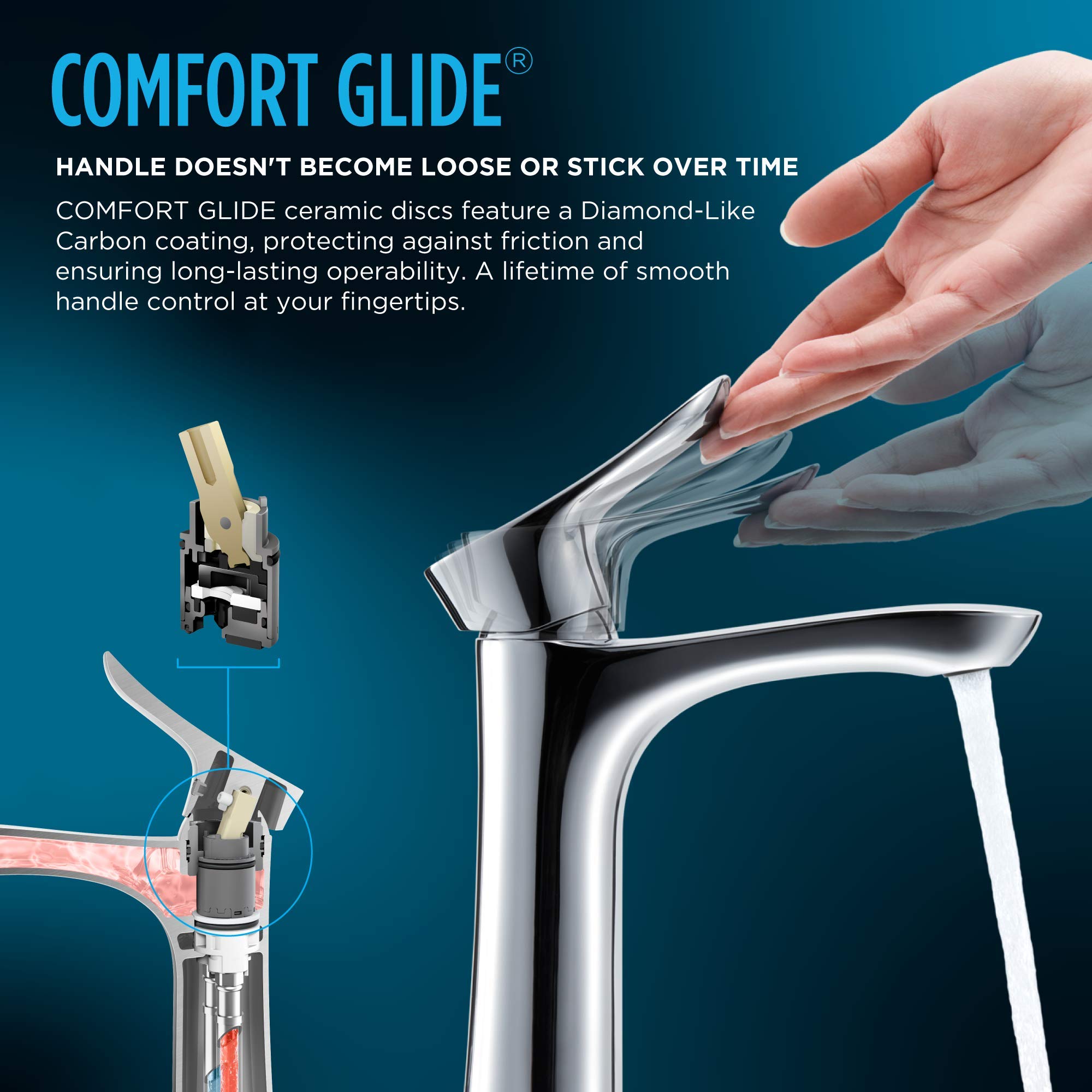 TOTO TLG03301U#CP Polished Chrome Bathroom Faucet - Modern Waterfall Spout Design for Bathroom Sink, Vanity & Powder Room (Bathroom Accessories Included)