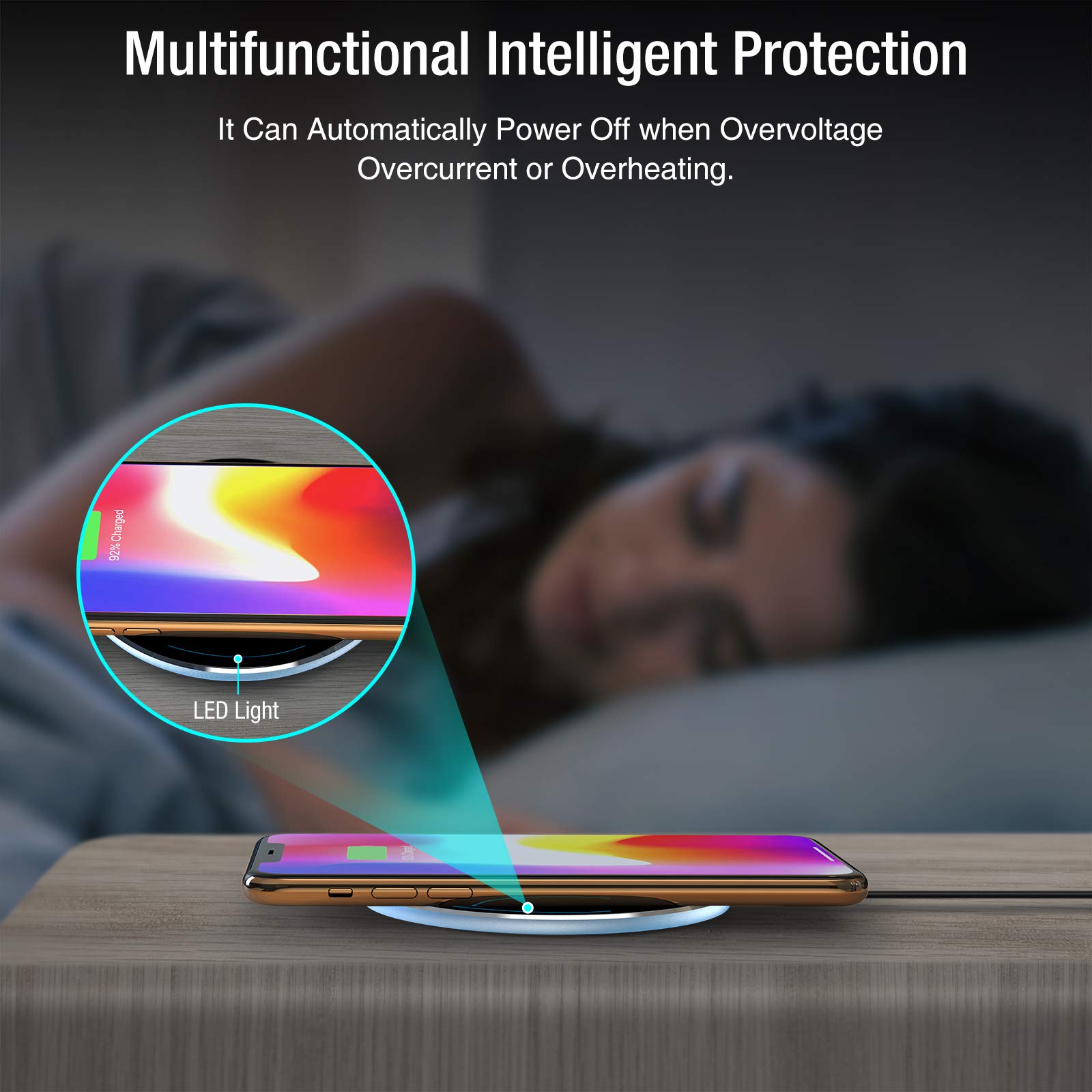 TOZO 2025 Upgraded 15W Max Fast Wireless Charging Pad - Qi-Certified for iPhone 16/16 Plus/16 Pro Max/15/14/13/SE/12, Samsung Galaxy S24/S23/S22 Series - Perfect for Home, Office & Car (No AC Adapter Included)