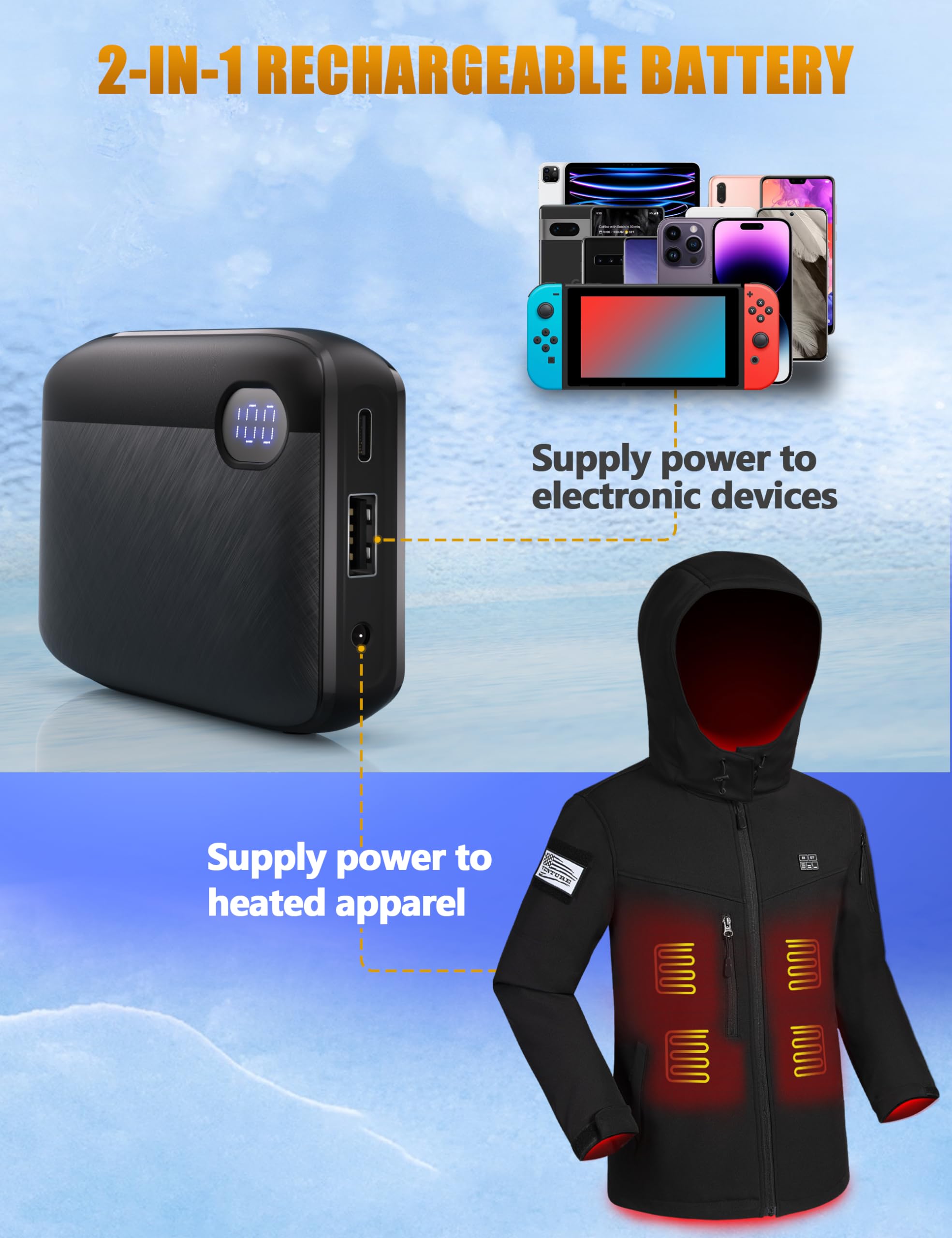 Rechargeable Heated Jacket for Men & Women - 10000mAh Battery Heated Coat with 3 Temperature Settings | Perfect for Winter Outdoor Activities, Camping, Hiking & Cold Weather Commutes