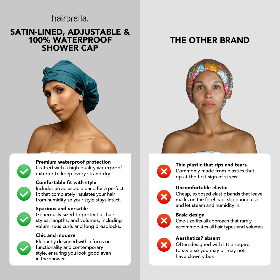 Waterproof Adjustable Shower Cap with Satin Lining - Hairbrella for Wet Hair Protection | Perfect for Bathing, Swimming & Salon Visits