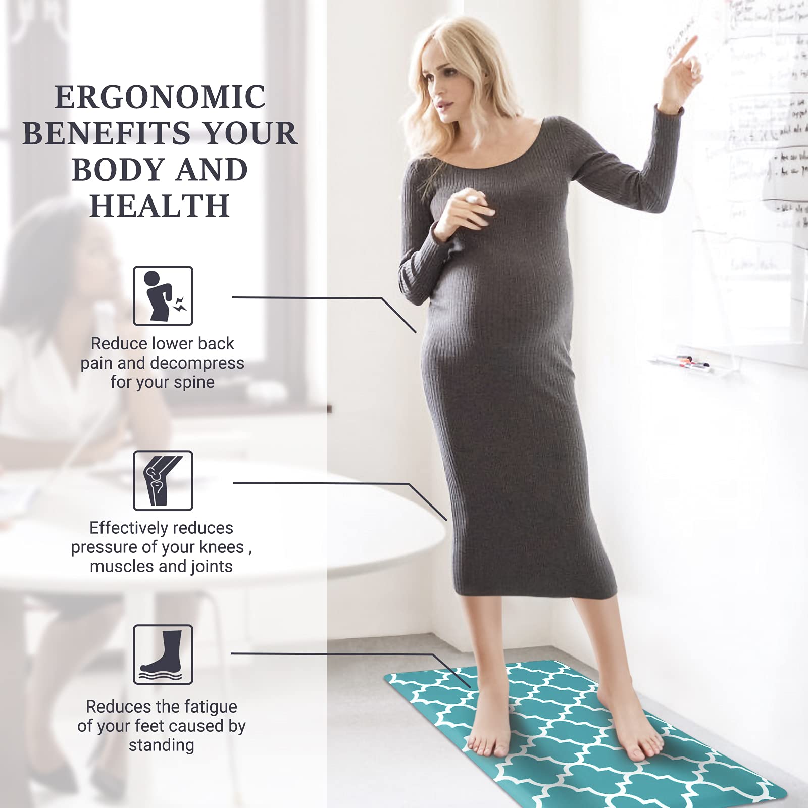 WISELIFE Anti-Fatigue Kitchen Mat - 17.3