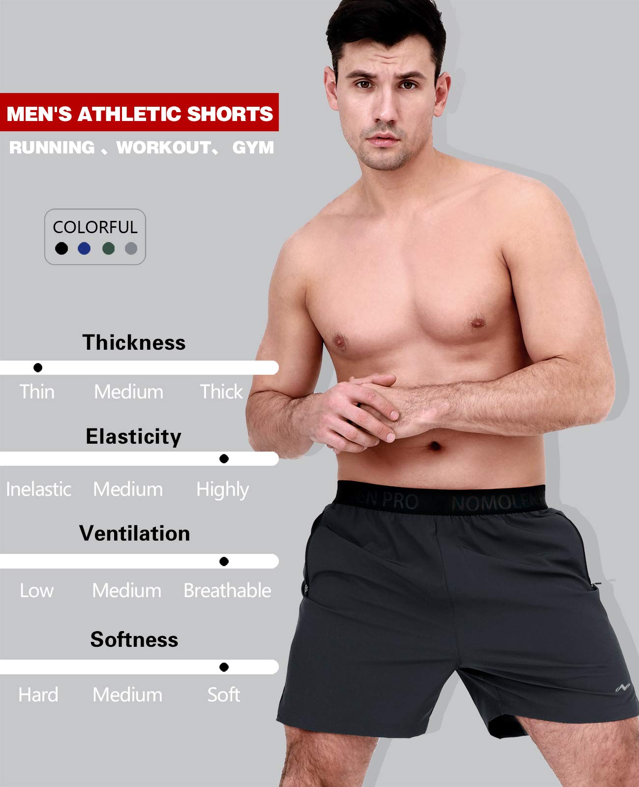 Men's 5 Inch Inseam Athletic Shorts - Lightweight Quick-Dry Gym Workout Running Shorts with Zipper Pockets | Perfect for Training, Jogging & Casual Wear