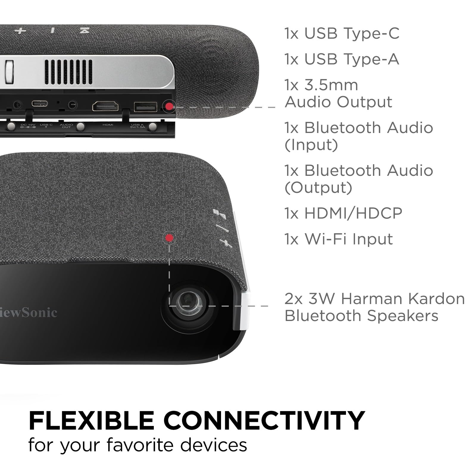 ViewSonic M1X Portable LED Projector with Smart Stand | 1080P HD | Harman Kardon Speakers | Built-In Battery | H/V Keystone Correction | Bluetooth & WiFi | USB-C & USB-A - Perfect for Home Theater, Outdoor Movies, Business Presentations & Gaming