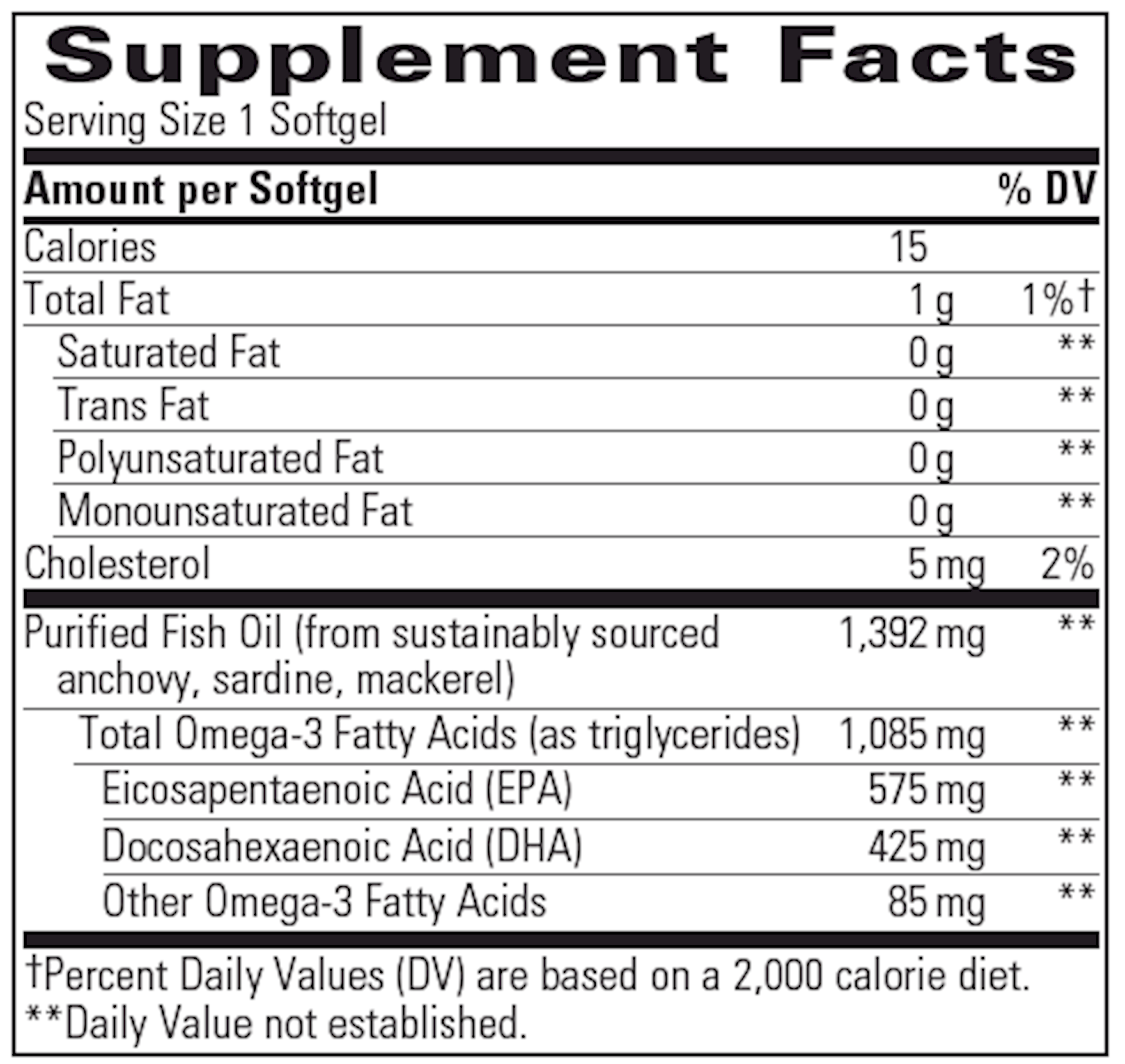 Pure Omega Ultra HP - High Potency Fish Oil Supplement for Heart & Brain Health | Supports Joint & Immune Function | Ideal for Athletes, Seniors & Busy Professionals