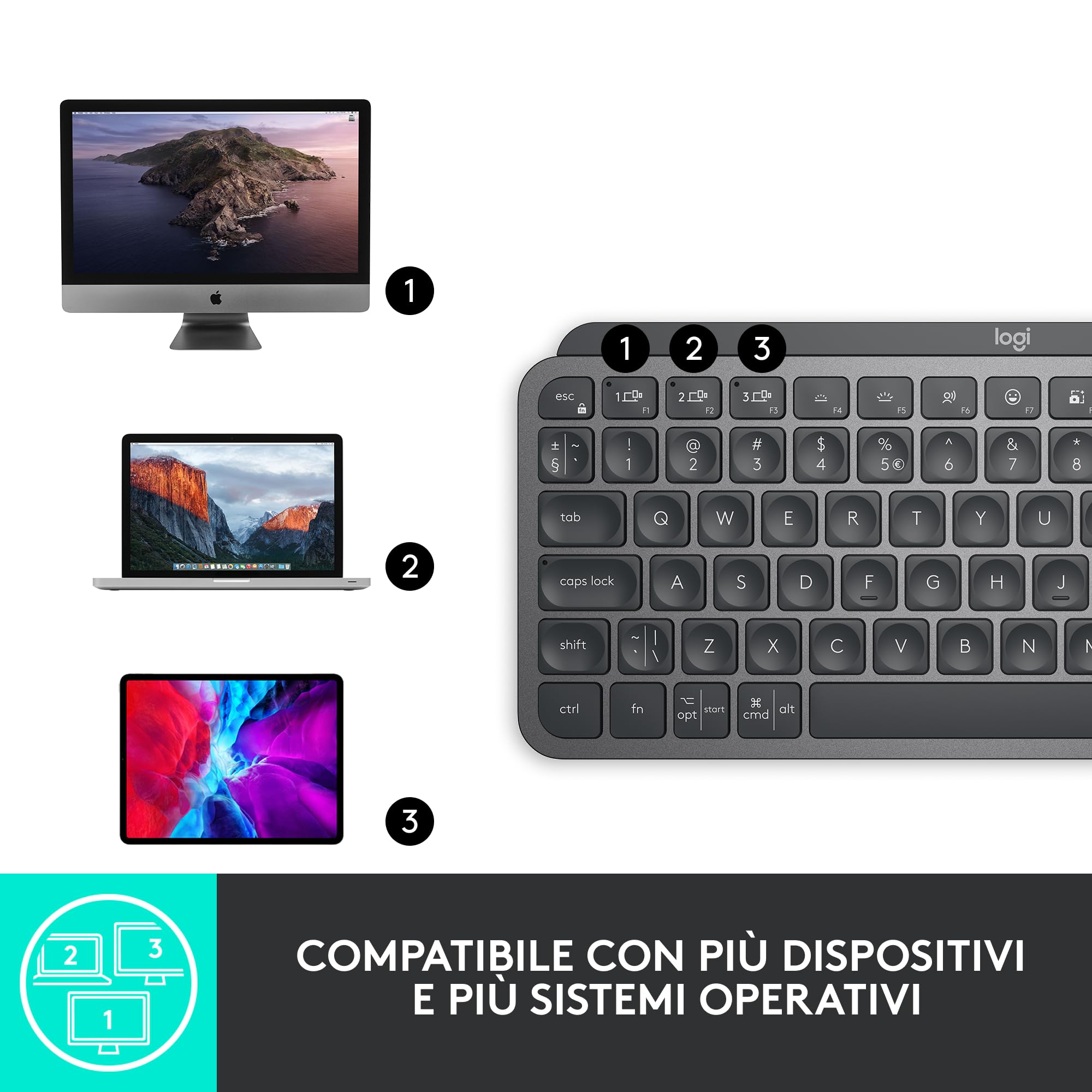 Logitech MX Keys Mini Wireless Illuminated Keyboard - Compact, Bluetooth, Backlit, USB-C, Compatible with Apple macOS iOS Windows Linux Android, QWERTY Italian Layout, Graphite - Perfect for Home Office, Gaming & Productivity