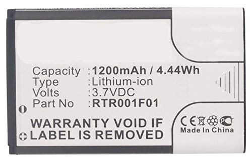Synergy Digital Cordless Phone Batteries - 4-Pack Li-Ion 3.7V 1200mAh Replacement Batteries for NEC GX566 & AGFEO 690104 Phones - Perfect for Home & Office Communication