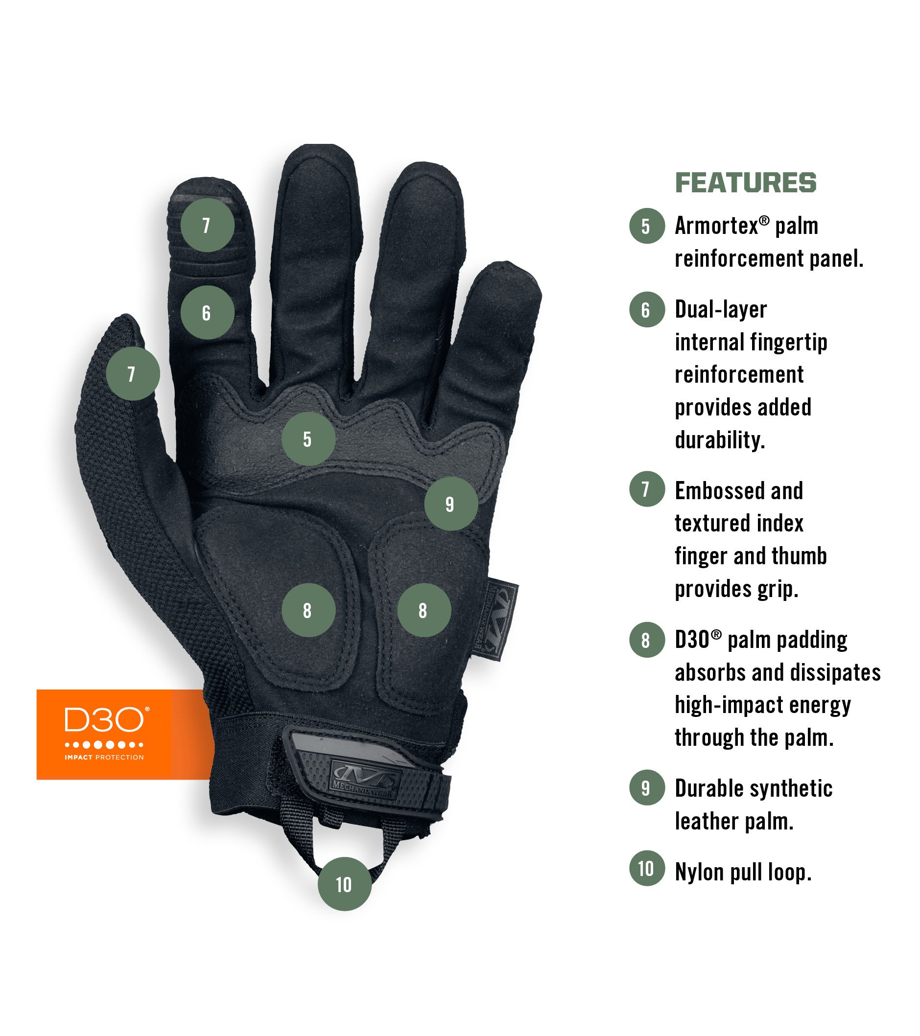 Mechanix Wear M-Pact Covert Tactical Gloves - Secure Fit Touchscreen Safety Gloves for Men with Impact Protection & Vibration Absorption - Ideal for Construction, Shooting, Motorcycling & Outdoor Work (Black, Small)