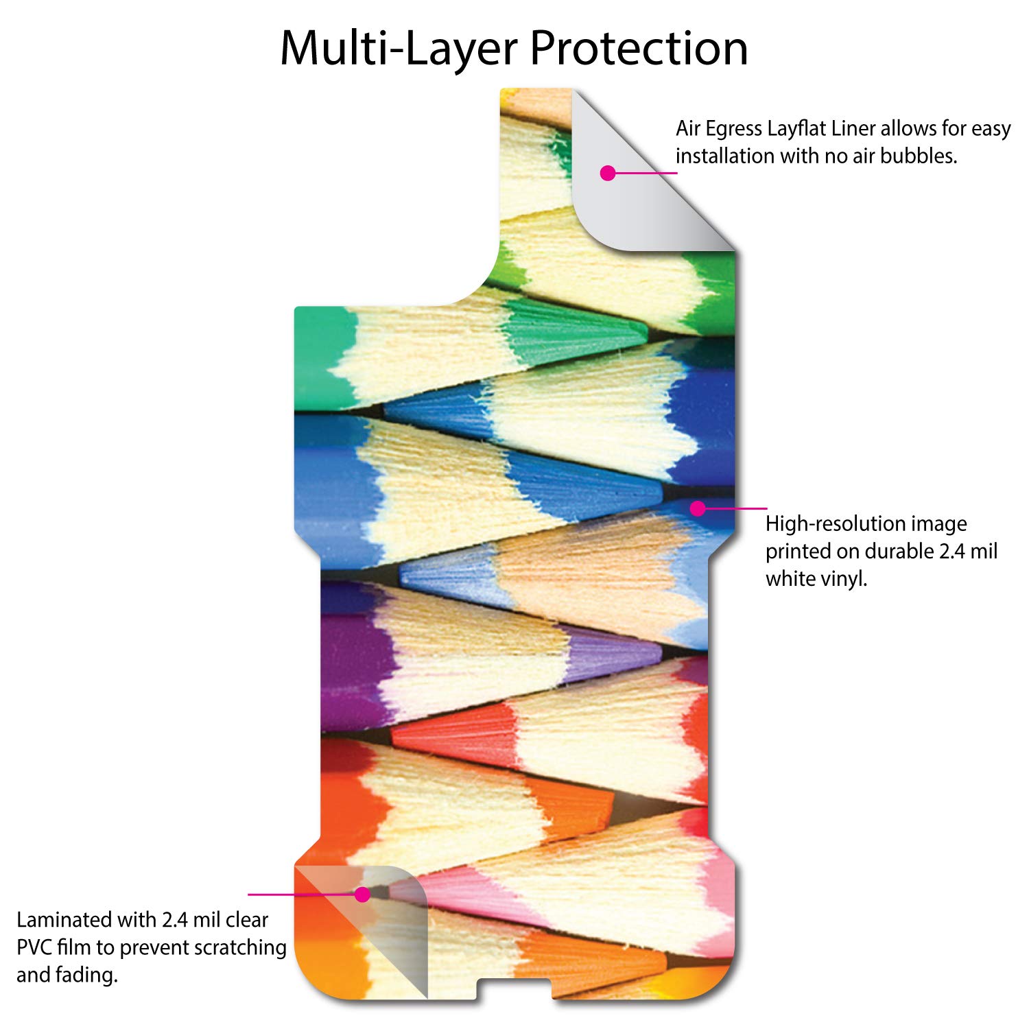Custom iPhone 11 Pro Max Skin for OtterBox Commuter - Rainbow Pencil Design | Durable Phone Decal for Artists & Students