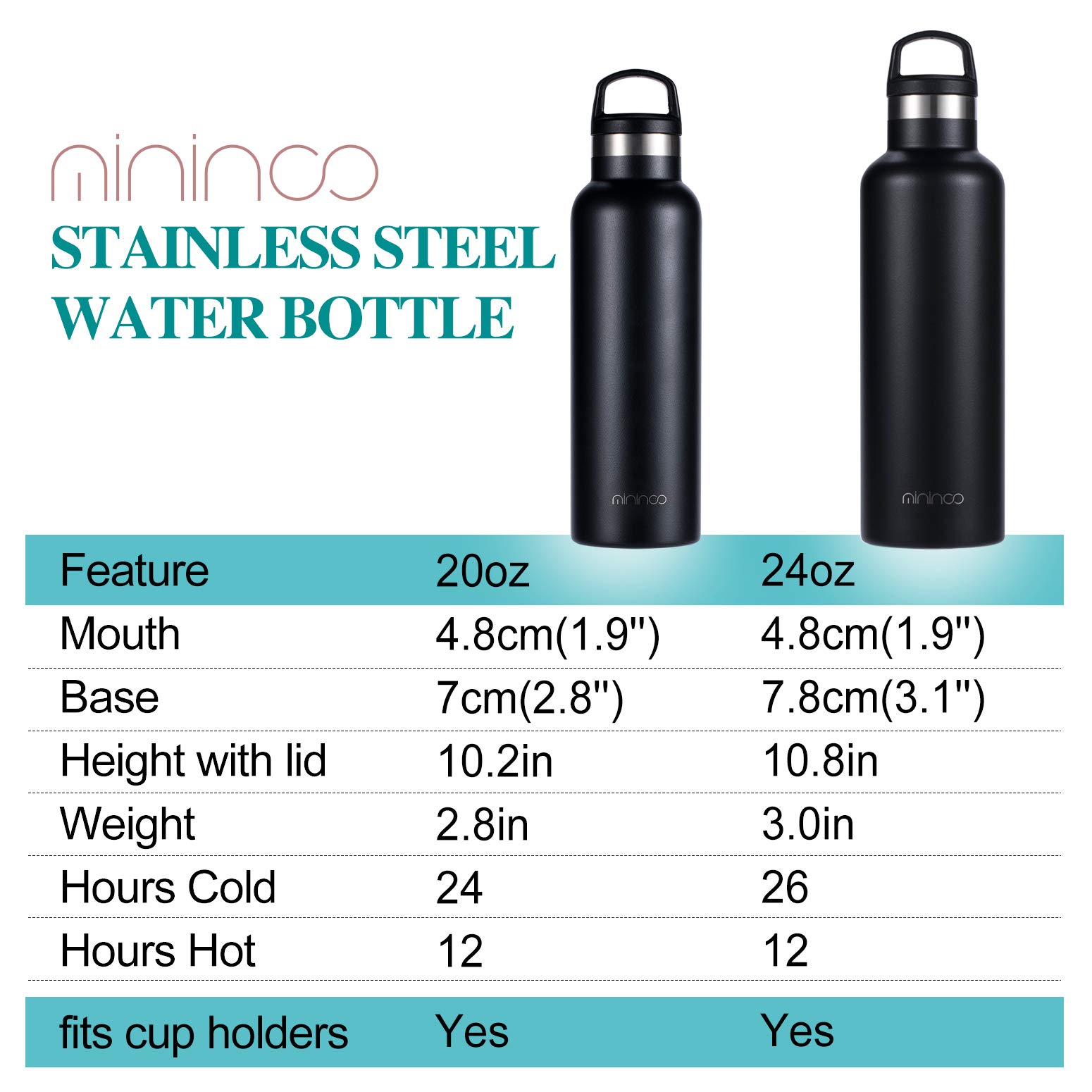 Premium Stainless Steel Vacuum Insulated Water Bottle - 24oz Double Wall Thermos with Leakproof Handle Lid | Hot & Cold Beverage Container for Hiking, Gym, Office & Outdoor Activities