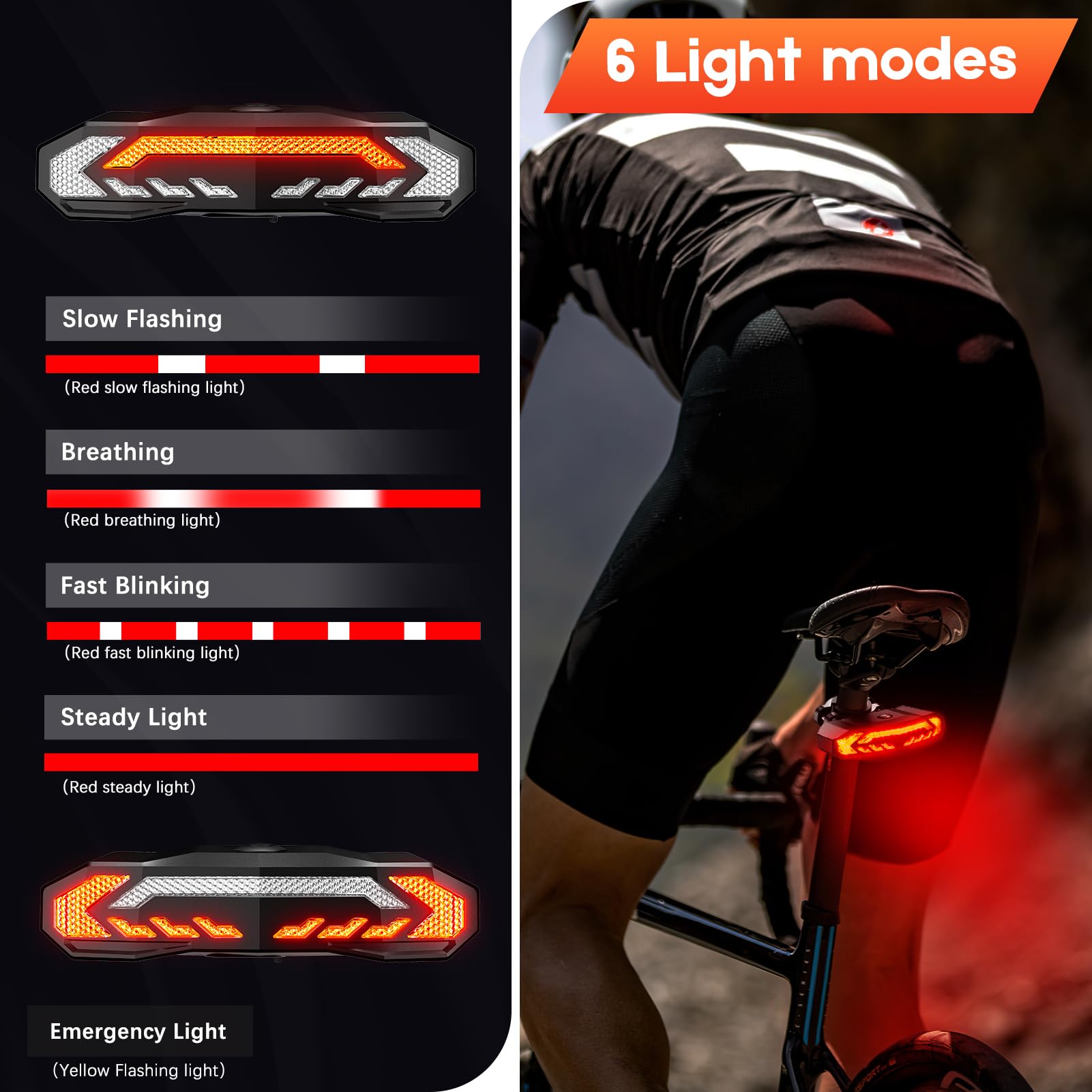 Smart Bike Tail Light with Turn Signals & Brake Light - Anti-Theft Bike Alarm with Remote Control - USB-C Rechargeable Bike Horn - Auto ON/OFF & IP65 Waterproof - Perfect for Night Cycling, Commuting & Urban Safety