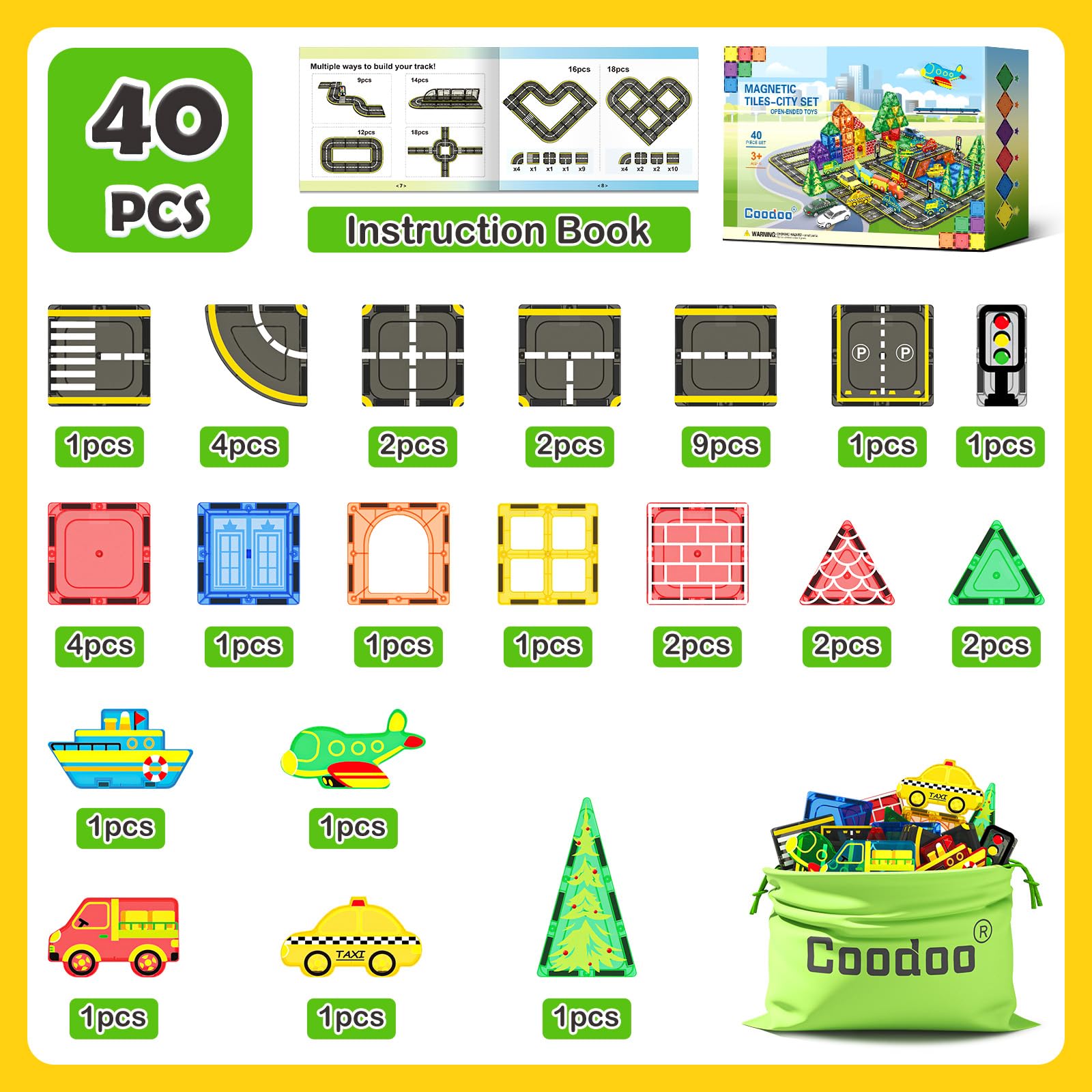 STEM Magnetic Tiles City Road Building Set with Toy Cars - Educational Construction Toys for Kids Ages 3-8 - Creative Learning Gift for Boys & Girls - Perfect for Preschool Playtime & STEM Classroom Activities