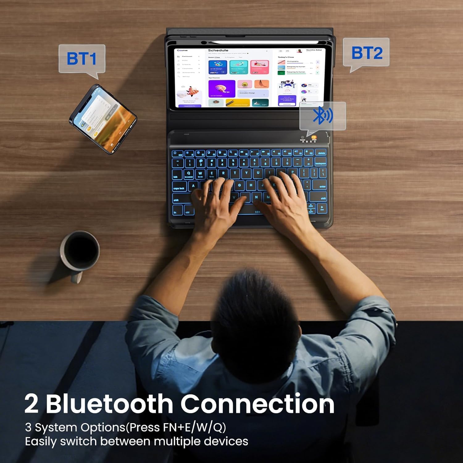 BLUTLOTUS iPad 9th Generation Case with Backlit Wireless Keyboard - Detachable Folio Cover for 10.2