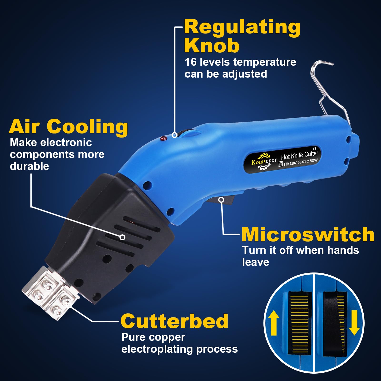 80W Electric Foam Cutter - Hot Knife Styrofoam Cutting Tool with Air Cooling System (110-120V) for EPS, XPS, KT Board, Sponge, Canvas, Fabric & Rope - Perfect for DIY Crafts, Model Making & Upholstery Projects