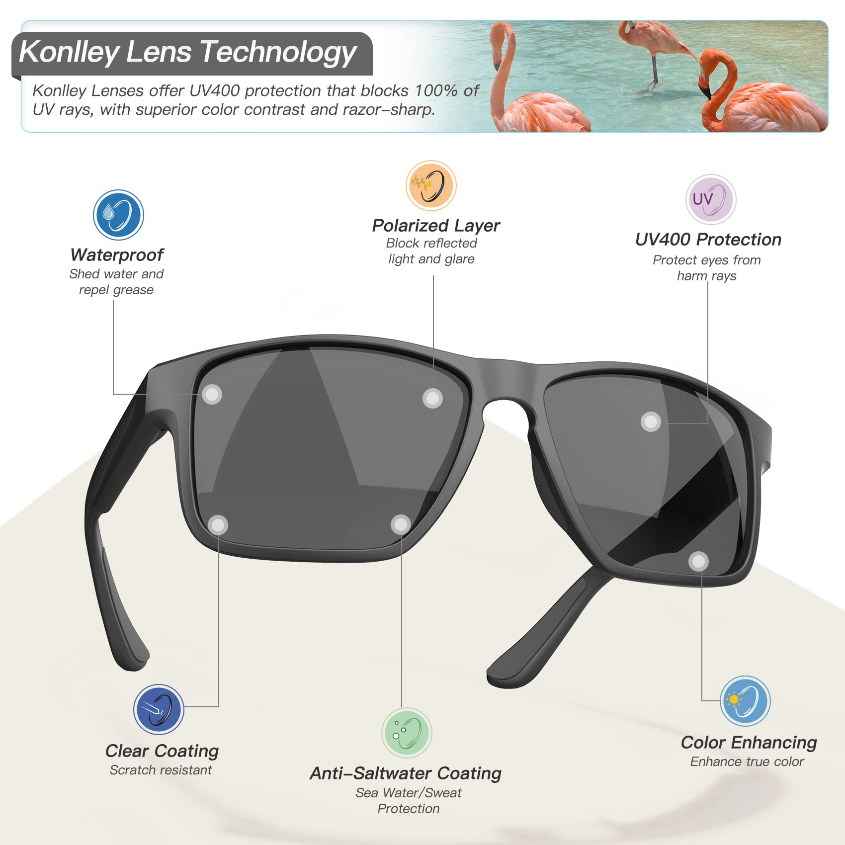 **Polarized Floating Sunglasses for Men & Women - UV Protection, Anti-Glare for Water Sports, Fishing, Boating & Outdoor Activities**