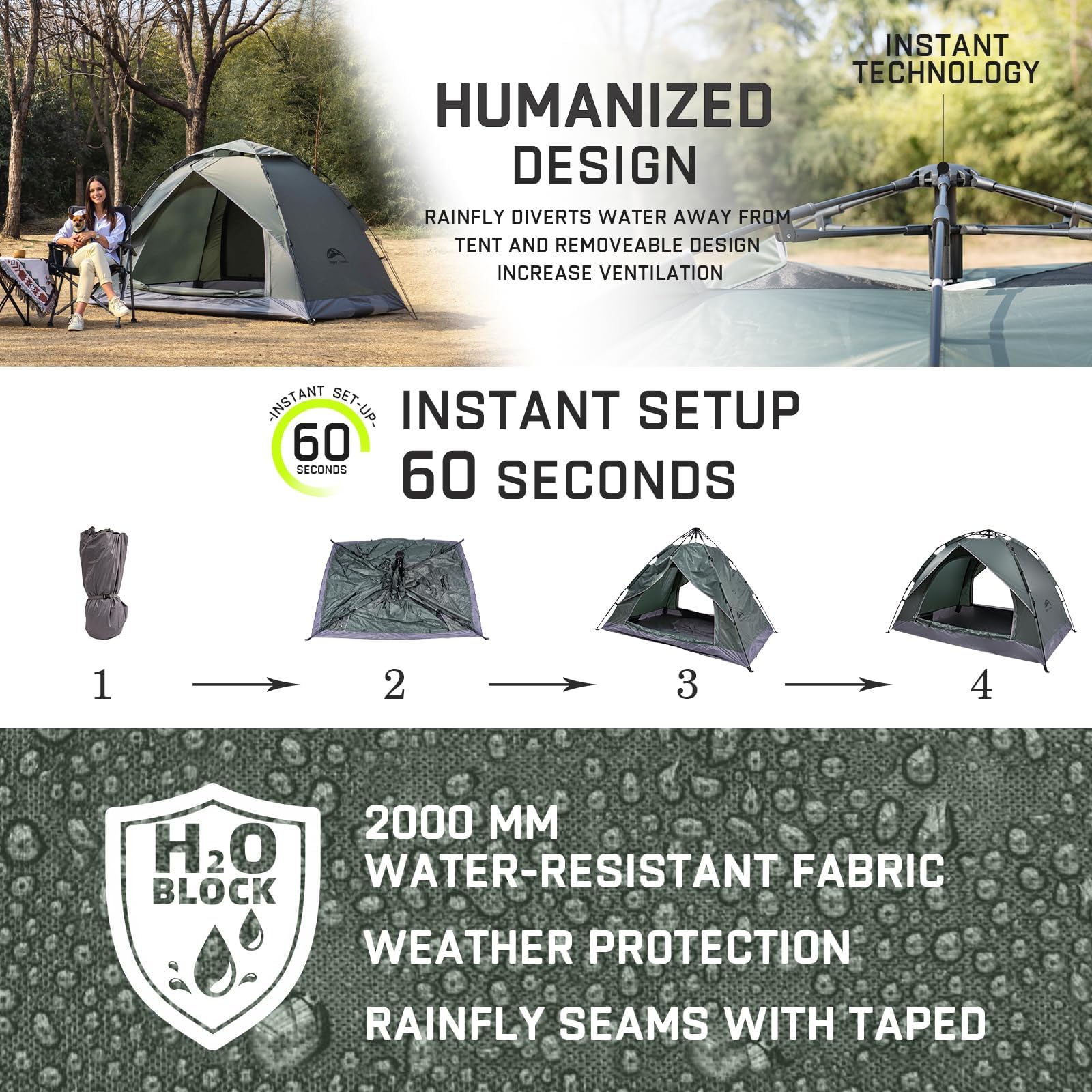 Happy Travel 1/2/3/4 Person Instant Pop Up Camping Tent - Waterproof, Windproof & Easy Setup Dome Tent for Family Camping, Hiking, Backpacking & Outdoor Adventures - Perfect for Beach, Picnics & Festivals