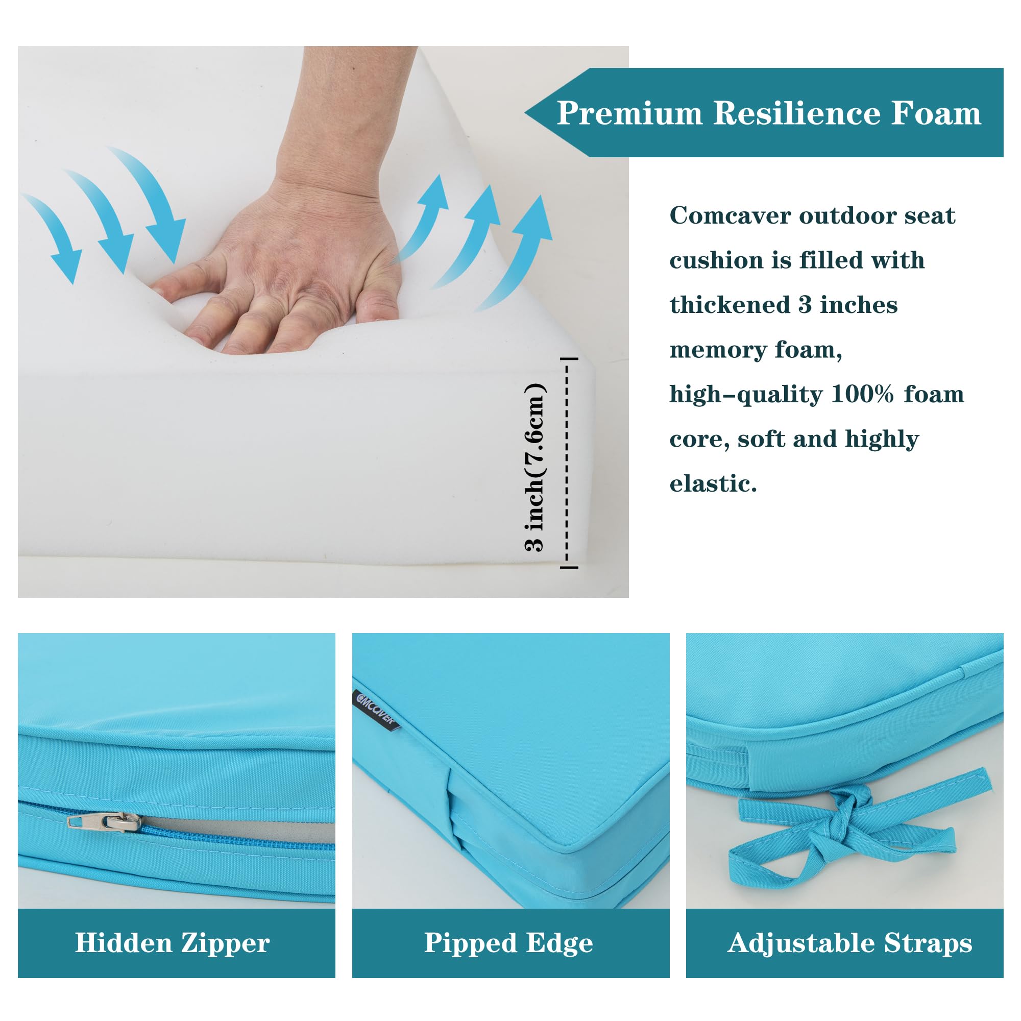 Waterproof Outdoor Chaise Lounge Cushion - Fade & Tear Resistant Patio Furniture Cushion for Poolside, Resort, Hotel (80x26x3 Inch, Teal) - Perfect for Sunbathing, Lounging by the Pool or Relaxing in Your Backyard