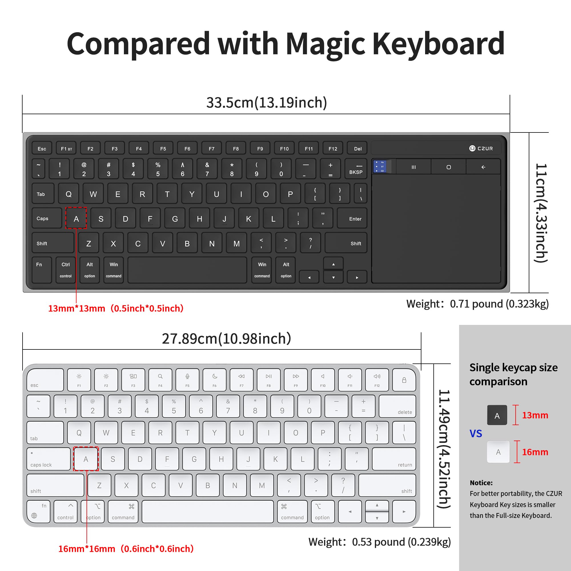 CZUR Rechargeable Bluetooth Keyboard with Touchpad, Ultra Slim Wireless Keyboard for PC, Laptop, Tablet & Phone, Perfect for Home Office, Travel & Remote Work