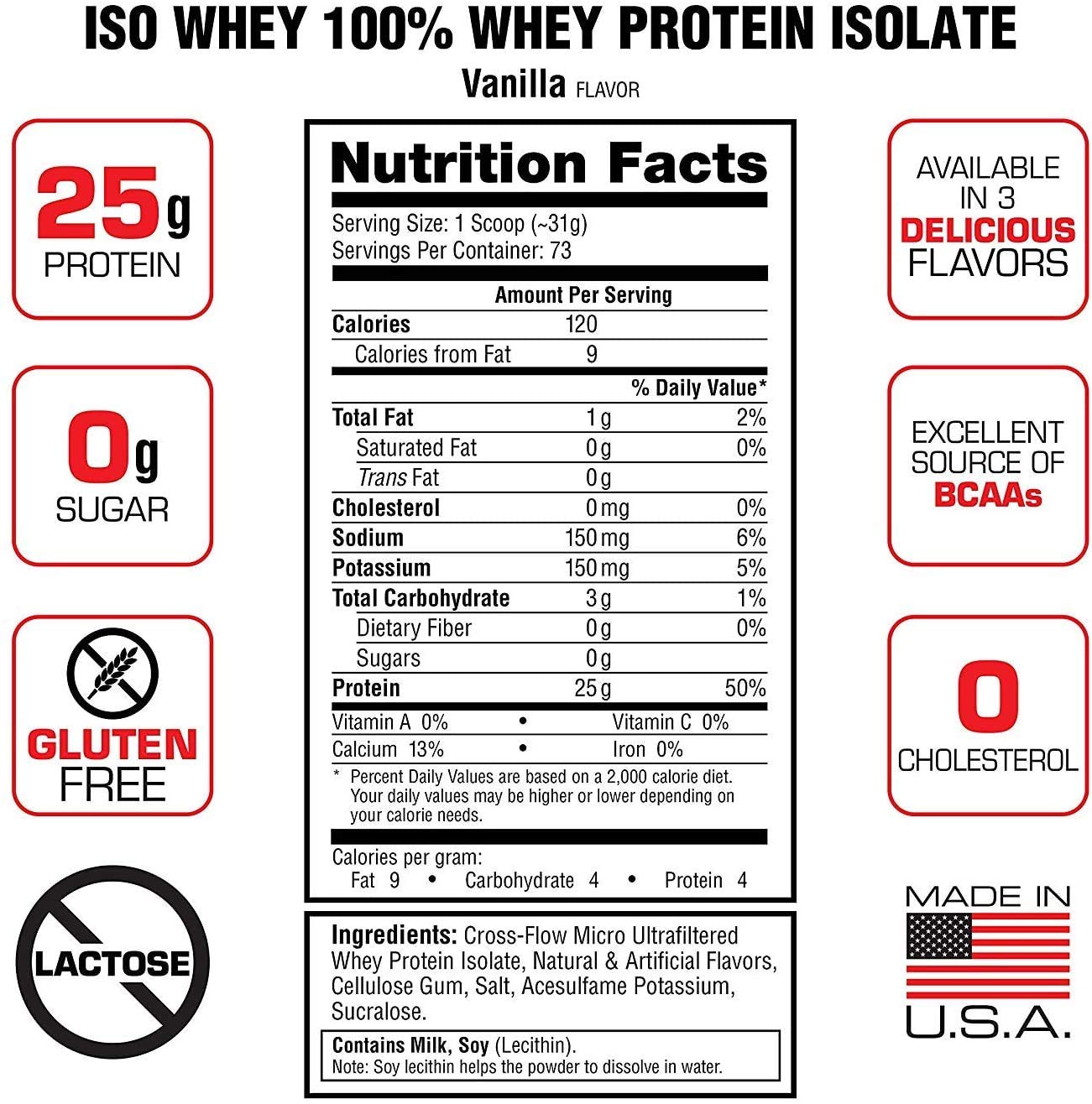 Labrada Nutrition ISO 100% Whey Protein Isolate Powder - Strawberry Flavor 5lb for Muscle Recovery & Post-Workout Shakes