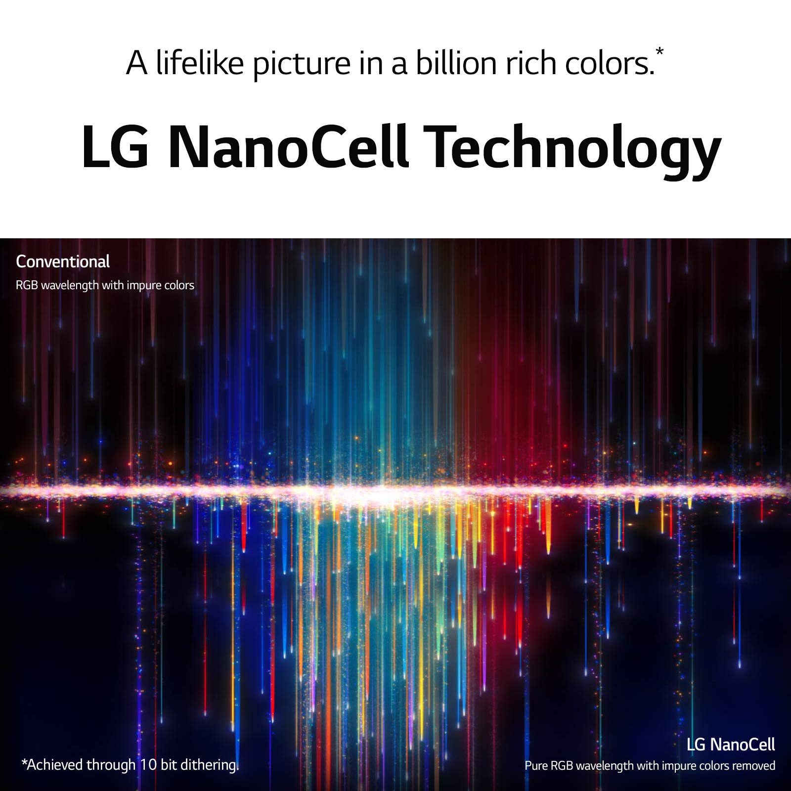 LG 50NANO75UPA Alexa Built-in NanoCell 75 Series 50