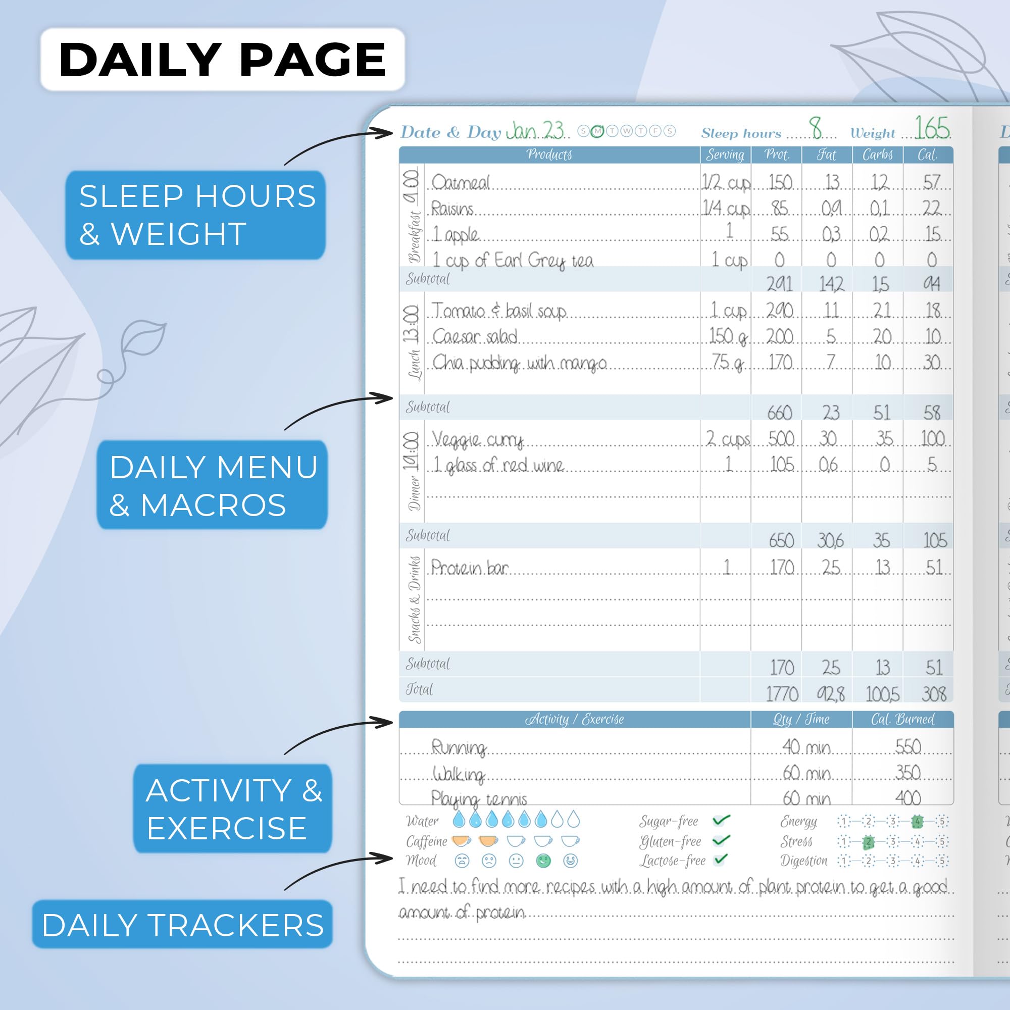 GoGirl Wellness Planner - Diet & Fitness Journal for Weight Loss Tracking | Meal & Exercise Tracker for Healthy Lifestyle