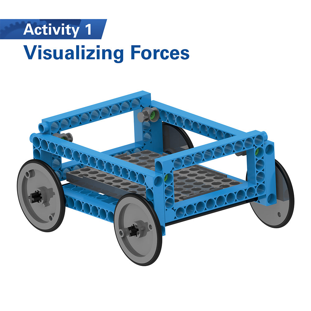 Middle School Physics Classroom Kit - Forces & Interactions Science Experiment Set for Kids | Hands-On STEM Learning Tools for Classroom & Homeschool Education