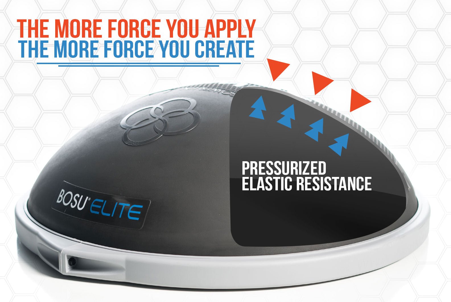 Bosu Elite 3 Balance Trainer - Professional Home & Gym Exercise Equipment for Core Strength, Stability & Fitness Training - Perfect for Yoga, Pilates, Rehab & Workouts