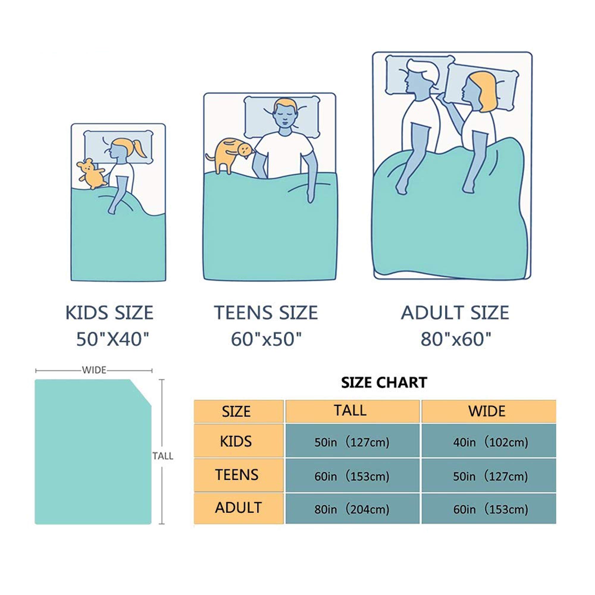 Ultra-Soft 350 GSM Fleece Throw Blanket for Adults & Kids - Cozy Microfiber Fuzzy Blanket for Couch, Sofa & Bed - Cute Cat Design 50