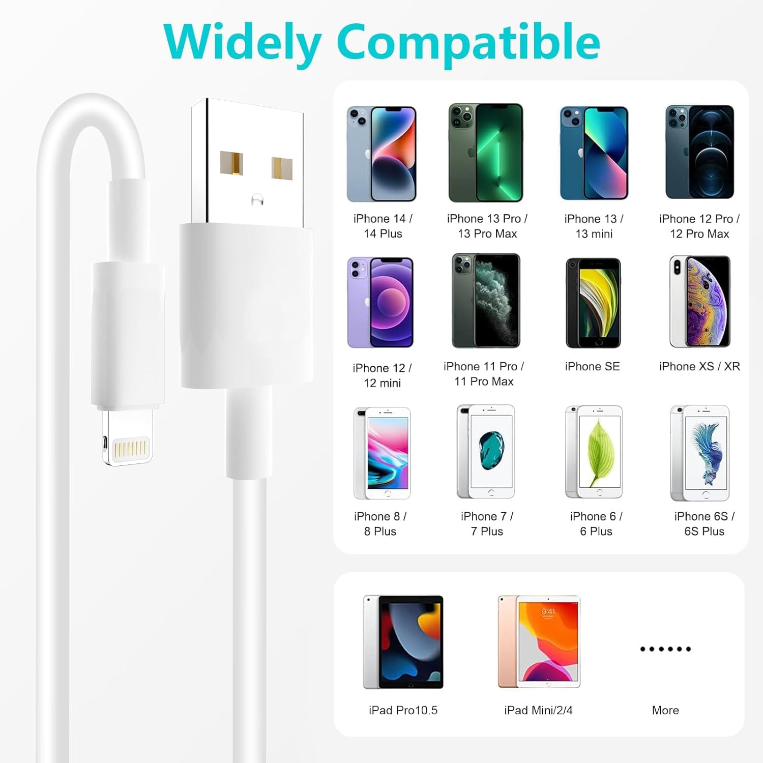 ZENOVA 2-Pack iPhone Charger Cable Fast Charging 1M White - Compatible with iPhone 14 13 12 11 Pro Max XS XR X 8 7 6 Plus 5, iPad & iPod - Perfect for Home, Office, Travel & Car Charging
