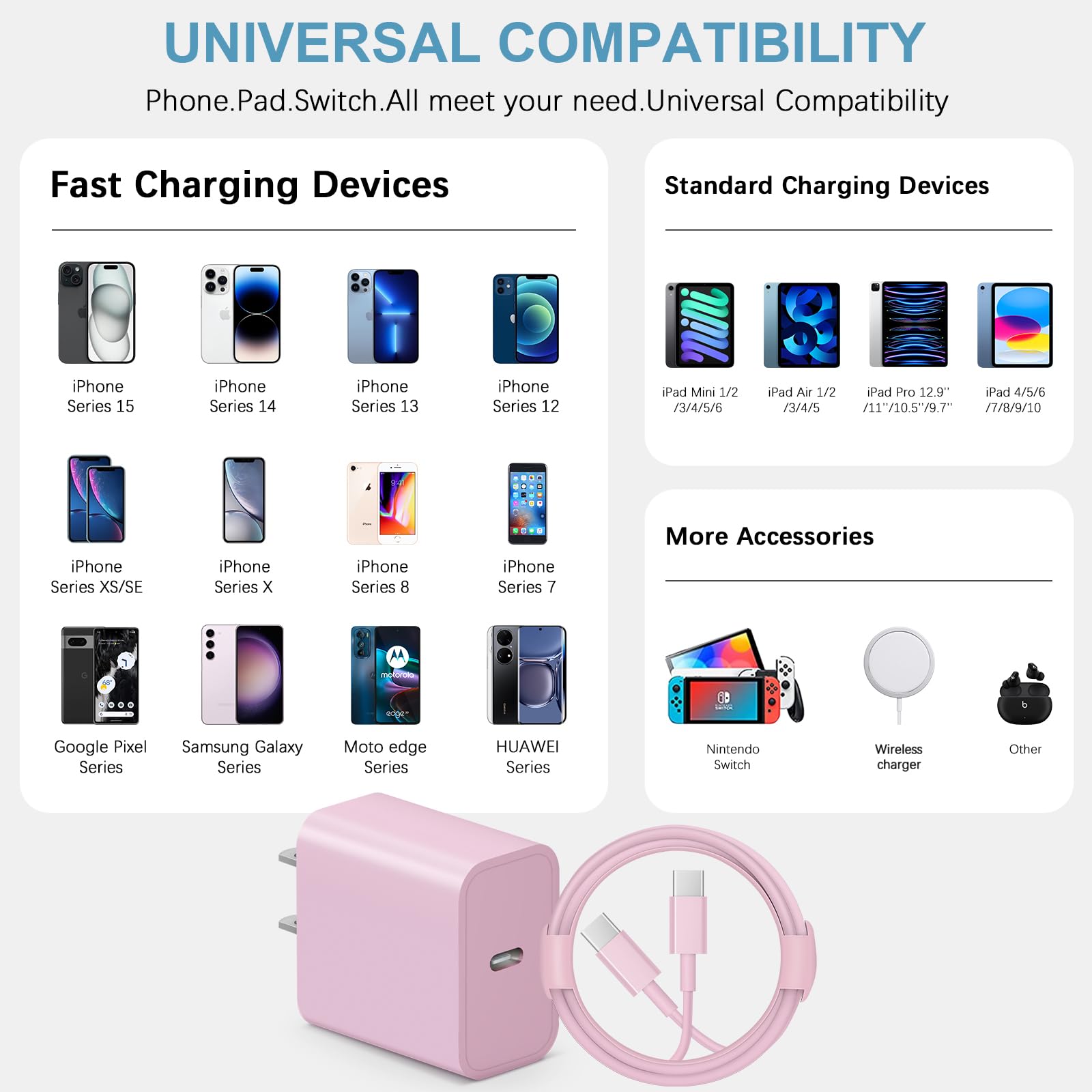 Fast Charging USB C Charger Block with 2 Pack 6FT Cables - Compatible with iPhone 16/16 Plus/16 Pro/16 Pro Max/iPhone 15/15 Pro Max/Samsung - Pink | Perfect for Home, Office & Travel Charging